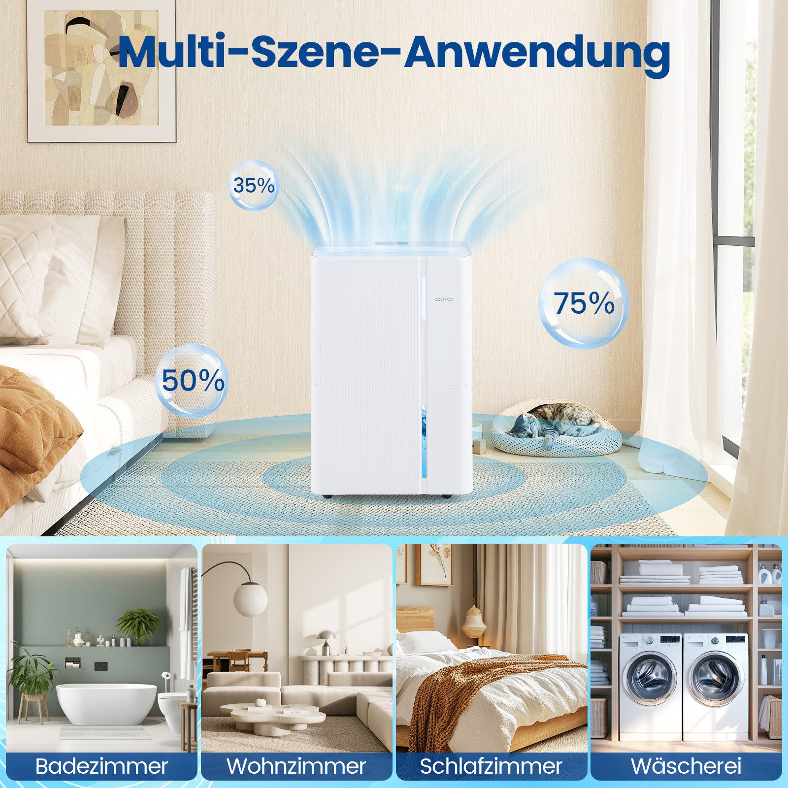 Luftentfeuchter