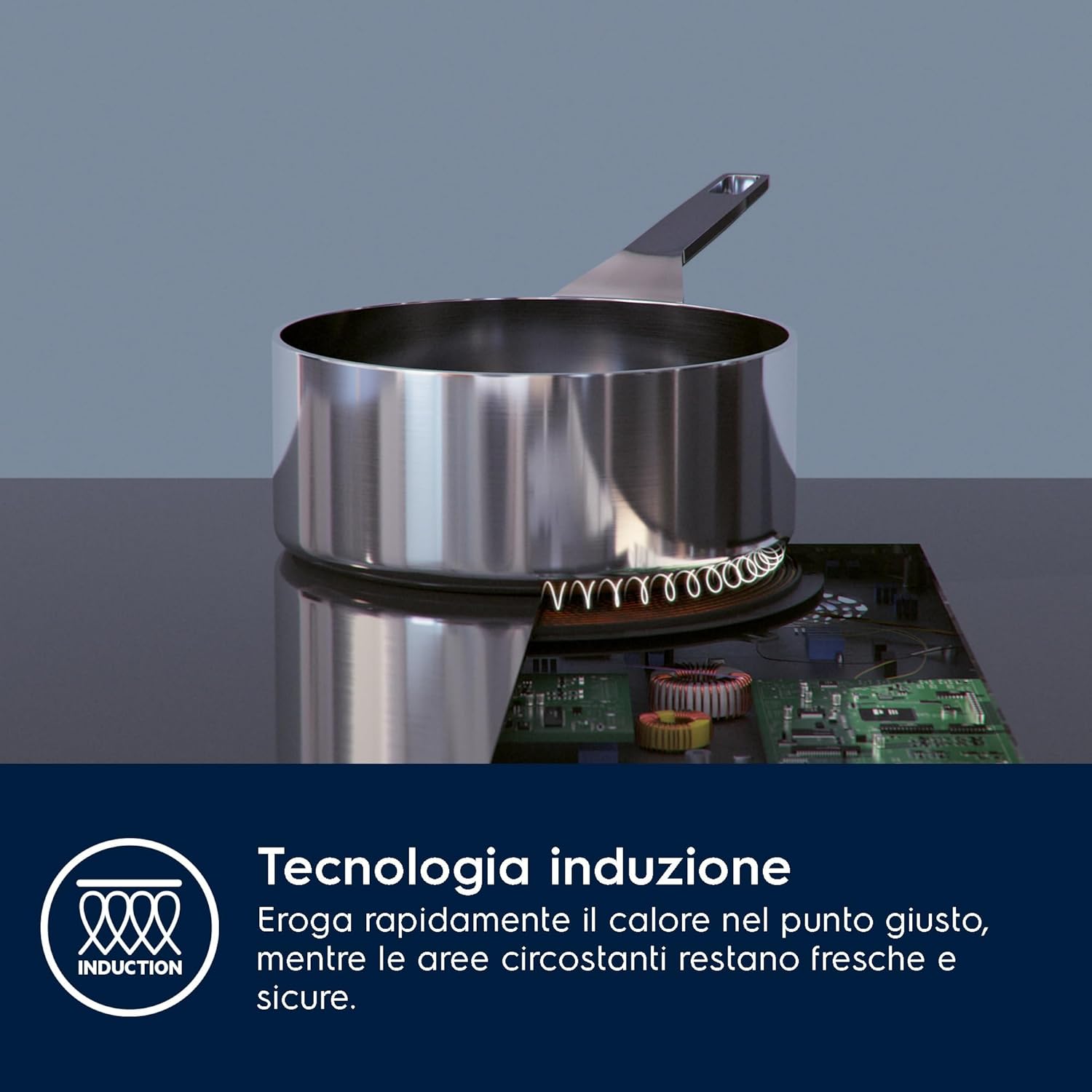 Electrolux Serie 300 Piano Cottura a Induzione 4 Fuochi da Incasso, EIB60424CK, Comandi SliderTouch, 60 cm, 590x520 mm, Nero