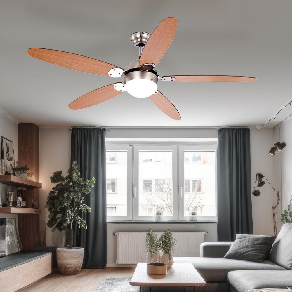 Deckenventilator