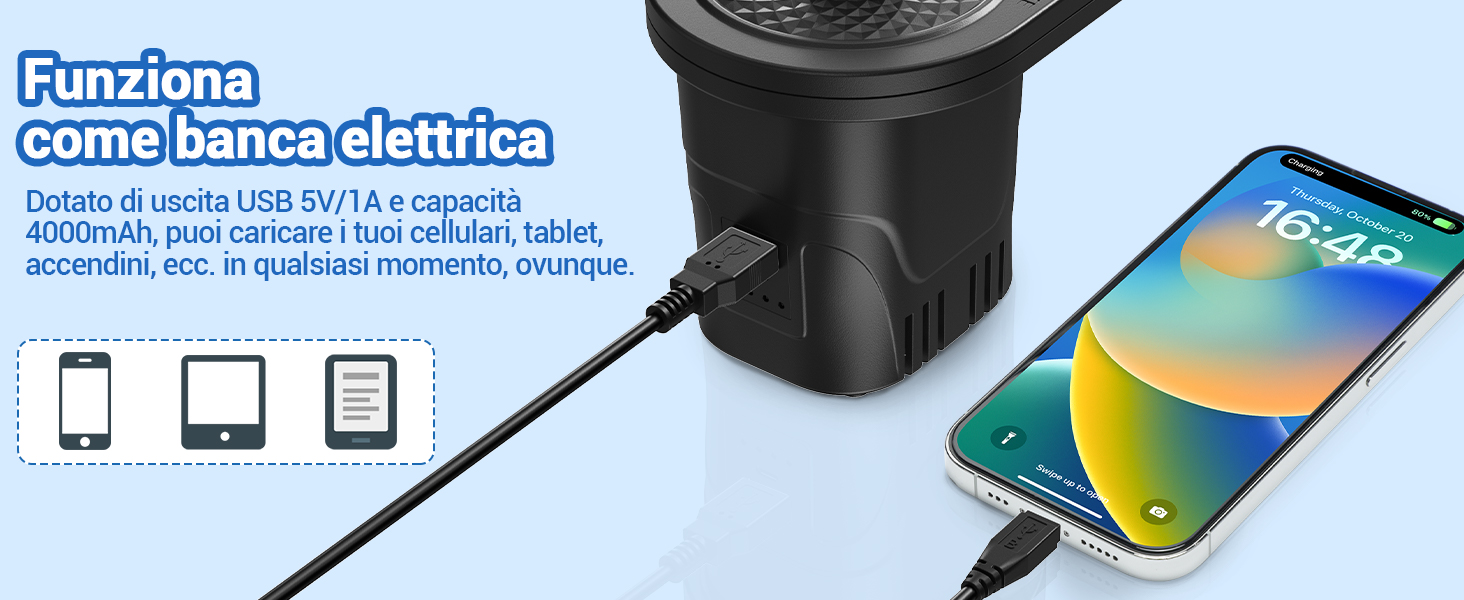 Pompa Elettrica