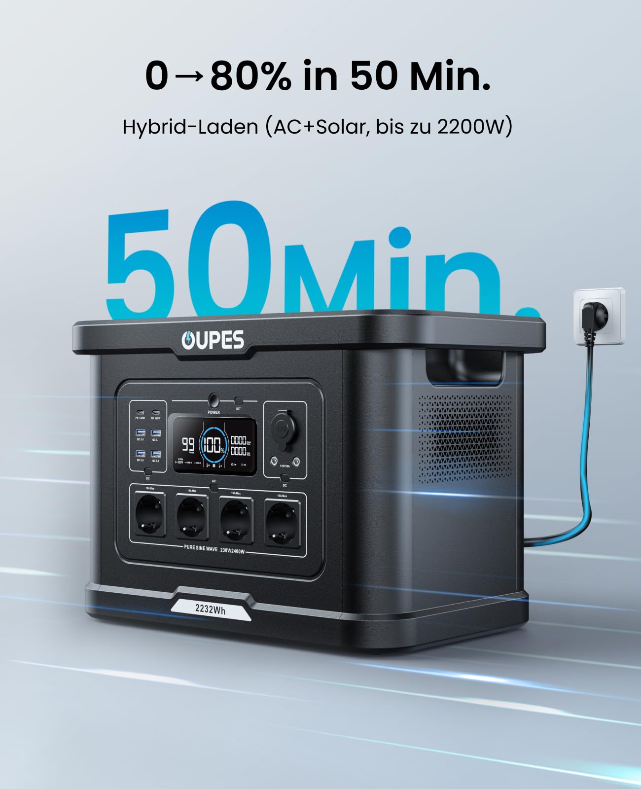 Tragbare Powerstation Exodus 2400 mit 2048Wh LiFePO4-Akku und 2400W Leistung, 230V