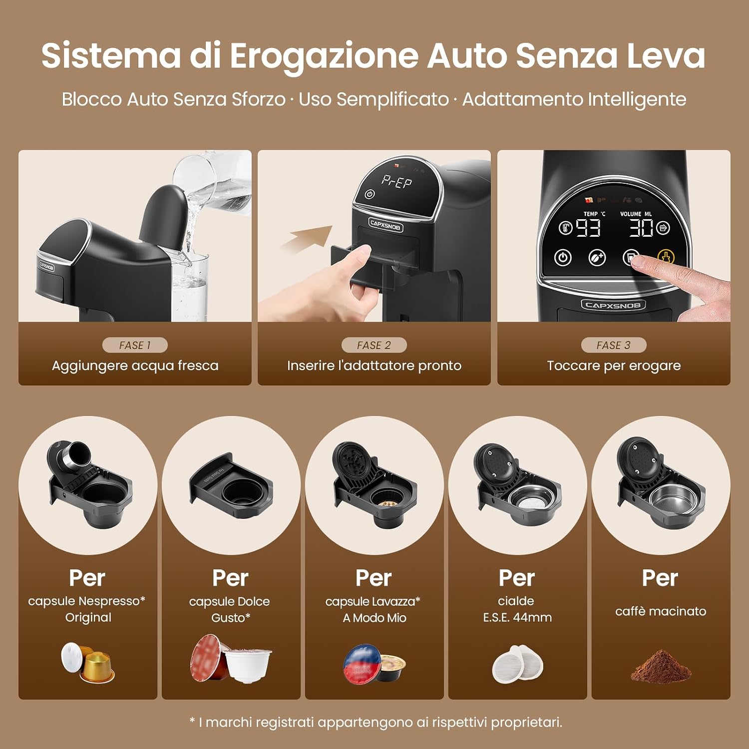 Magician2 Macchina da Caffè Multicapsula 5 in 1 per Nespresso, Dolce Gusto, Lavazza A Modo Mio, Cialde ESE 44 e Macinato, Touch LED, Auto-Adattivo, 20 Bar, 1,2L, Macchina Espresso per Casa e Ufficio