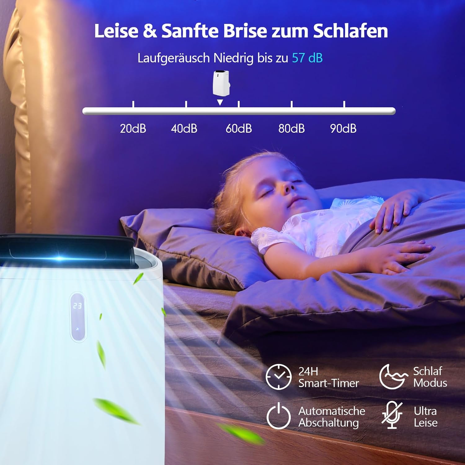 GOPLUS 14000 BTU Klimaanlage mit Abluftschlauch, 5 in 1 mobiles Klimagerät: Kühlen, Heizen, Entfeuchten, Belüften, Schlafmodus | für Raumgröße bis 30㎡ | 24H-Timer | App/Fernbedienung (14000BTU)