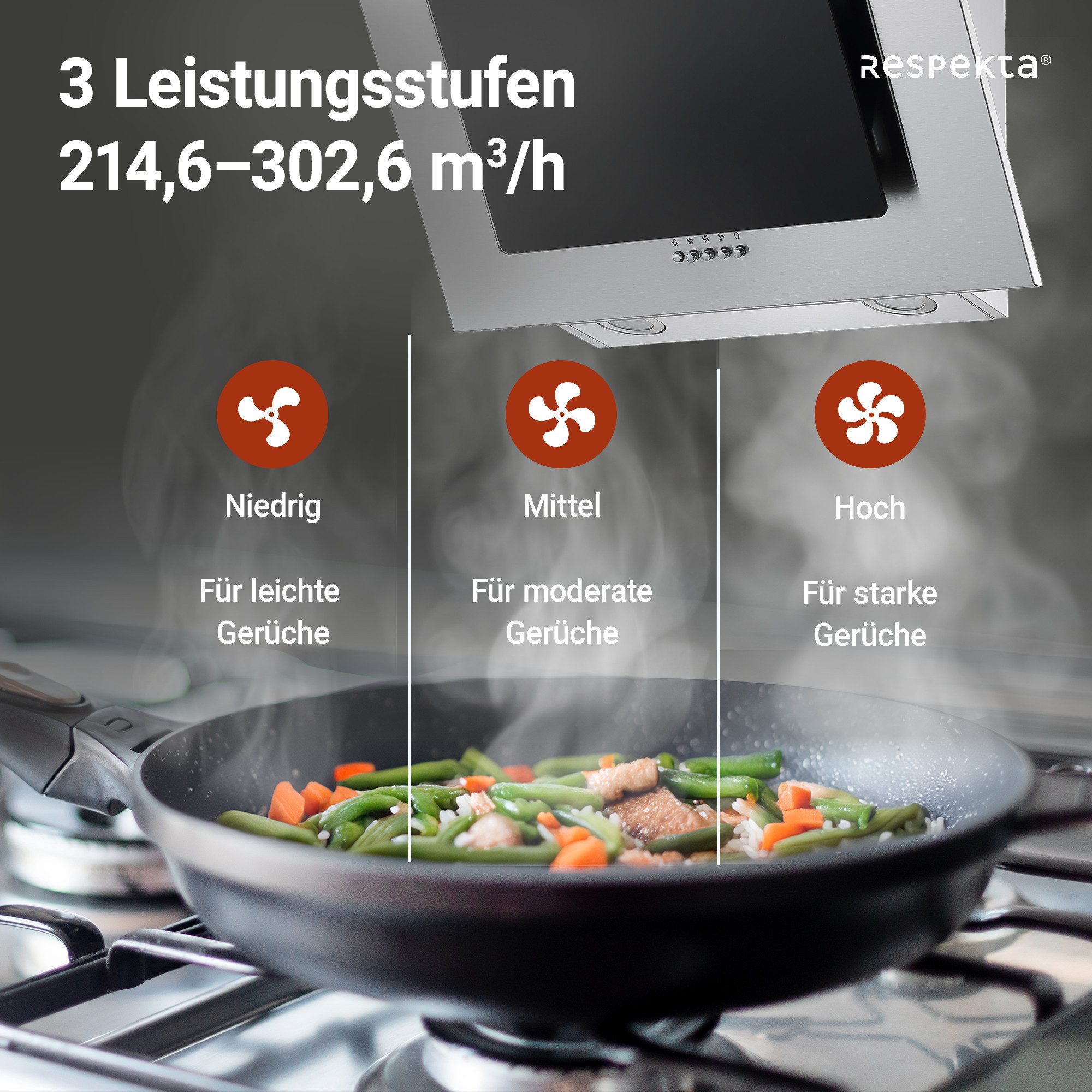 Kopffreihaube Kira