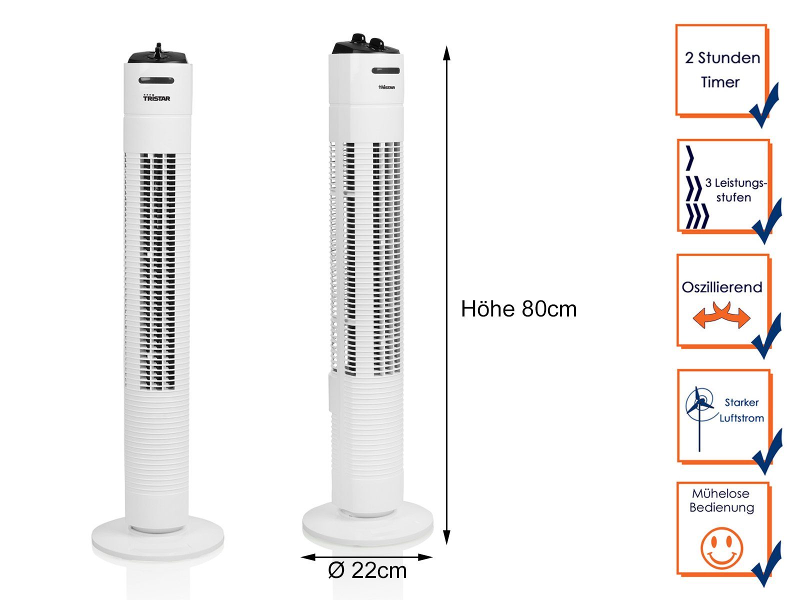 Turmventilator