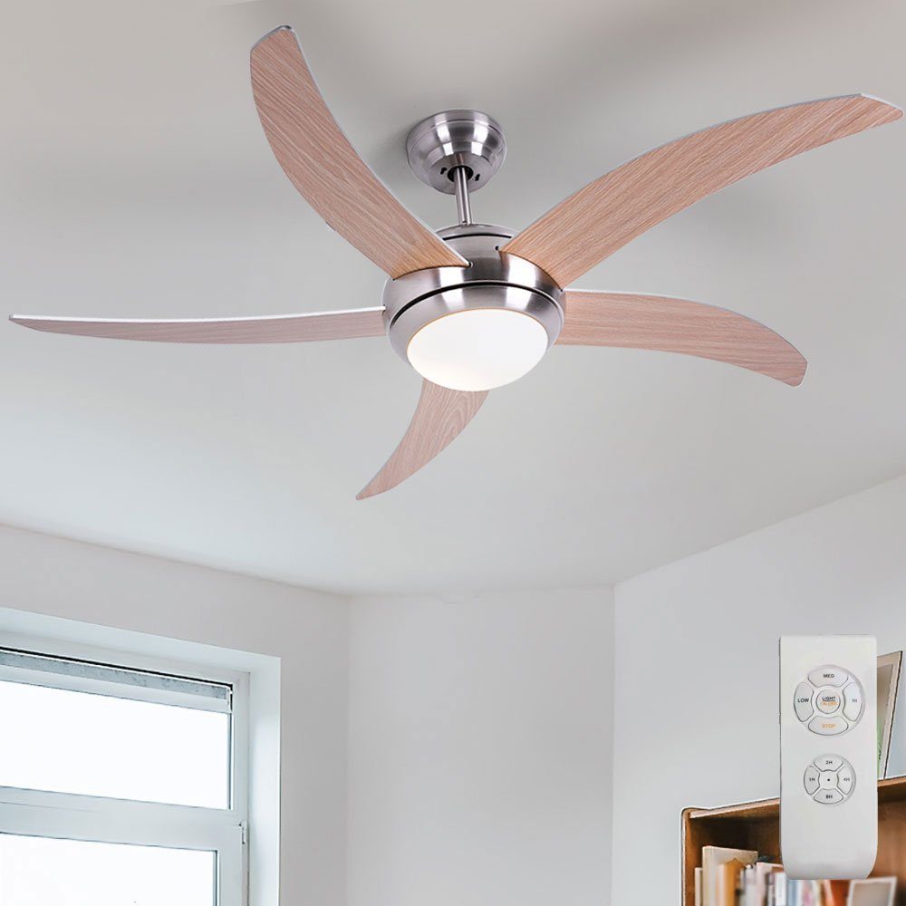 Deckenventilator