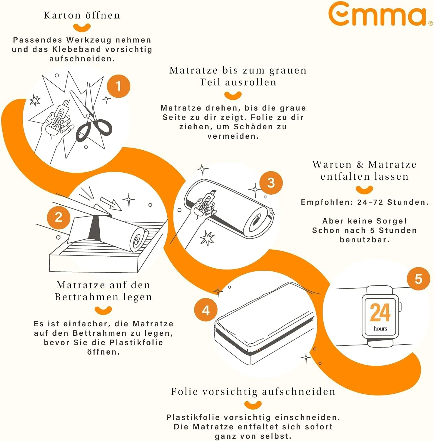 Emma One+ 3-Zonen Schaummatratze mit abnehmbarem Thermobezug