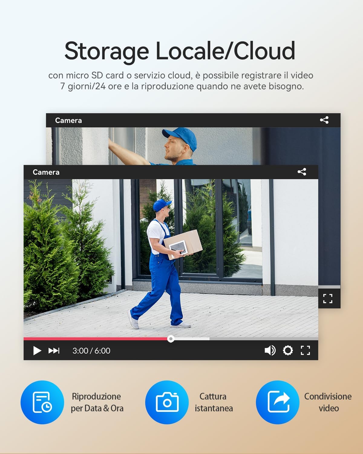 TMEZON Videocitofono Wifi Smart 2 Fili Video Citofoni M790,1080P monitor e Campanello Esterno con Telecamera,APP/Carta RFID Unloc,Rilevamento del Movimento Umano