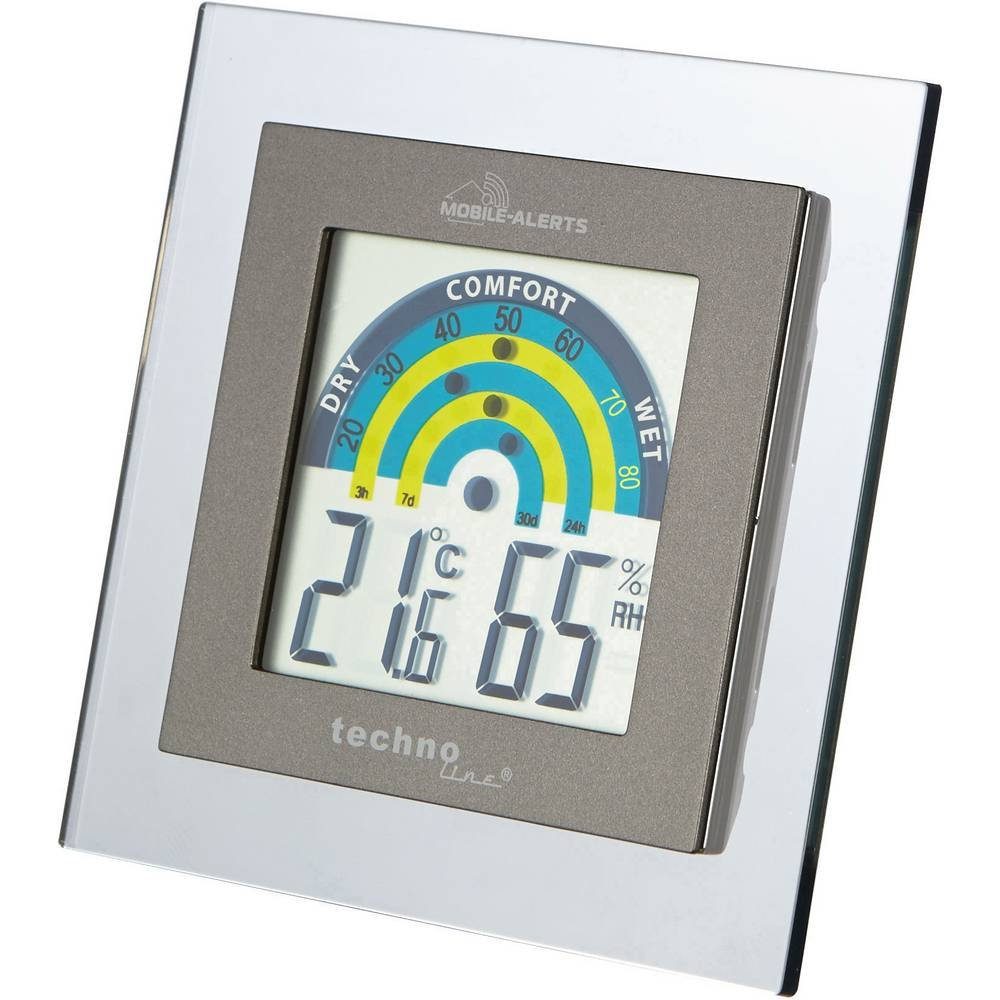 Wetterstation Die Raumklimastation MA 10230 - vermindert