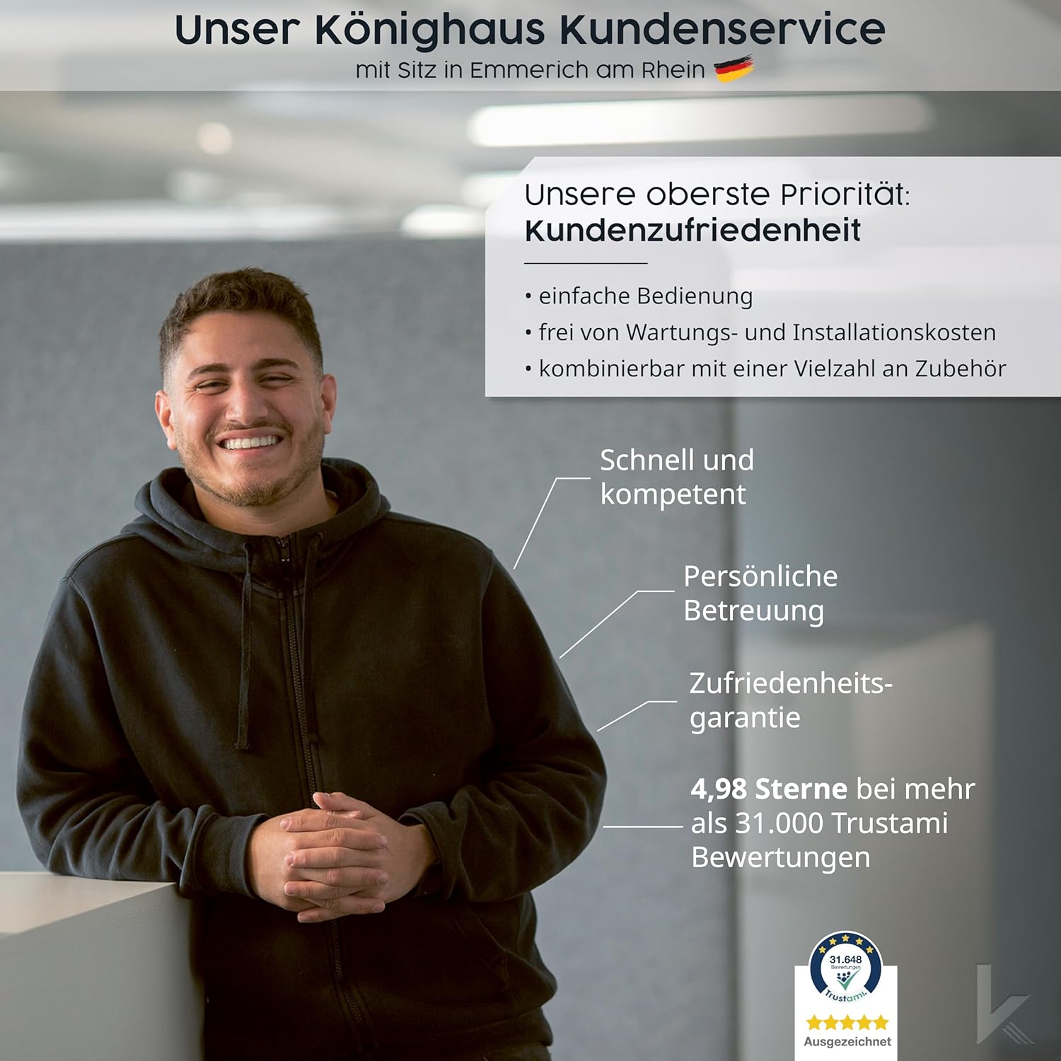 Könighaus Infrarotheizung - 1200 Watt mit TÜV SÜD + 5 Jahre Herstellergarantie ✓ Doppelter Überhitzungsschutz ✓ Heizkörper für 1-29 m² ✓ inkl. Integriertem Smart Thermostat und App