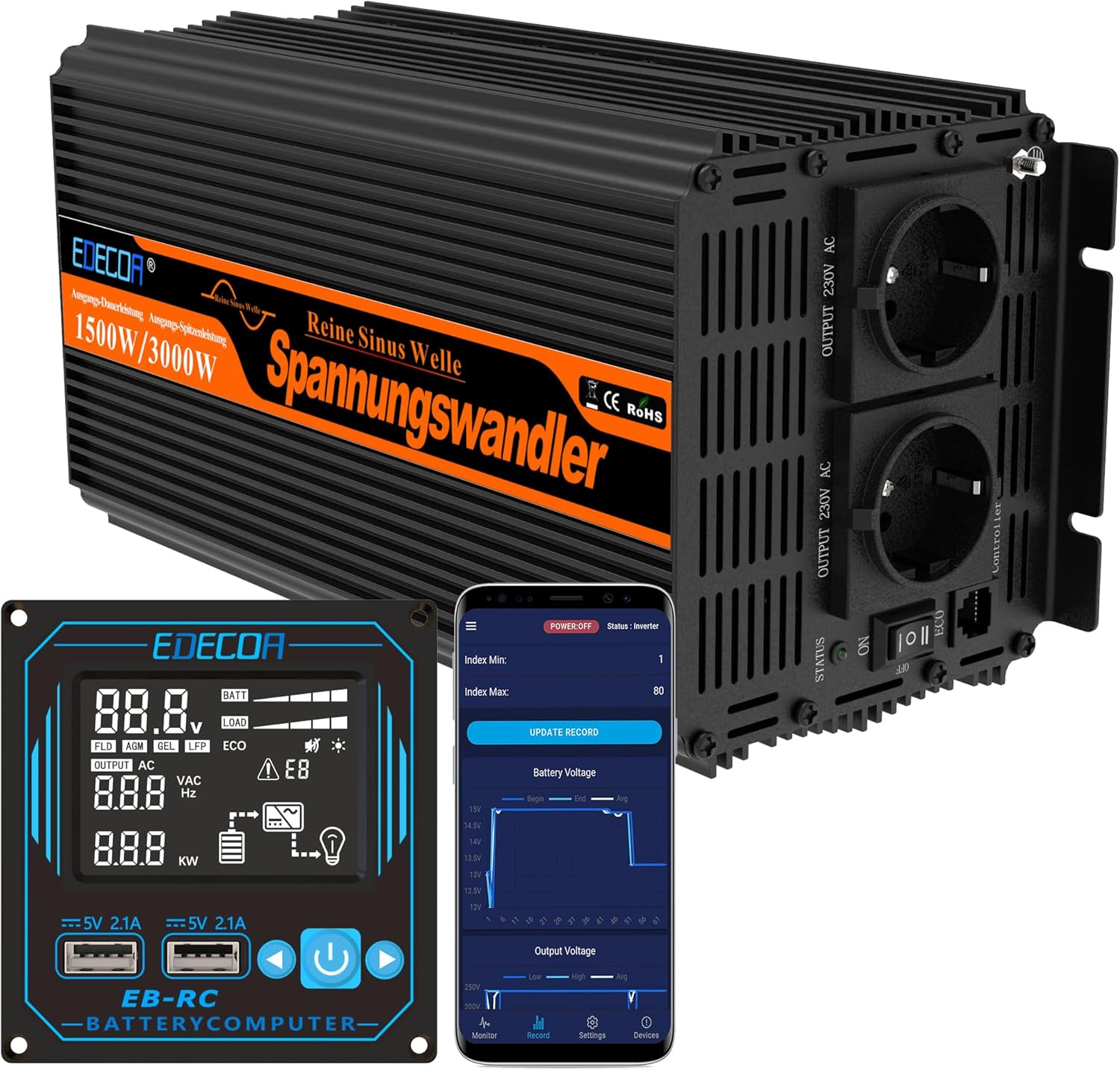 EDECOA Inverter Onda Pura 12v 220v 1500w Telecomando PRO 2x USB Convertitore modo ECO è possibile impostare il tipo di batteria FLD AGM GEL LiFePo4