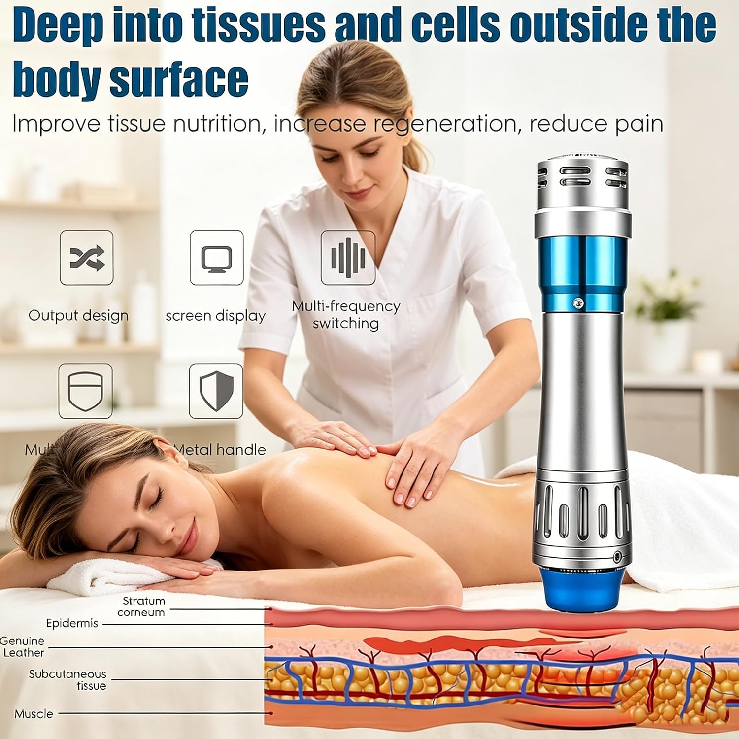 Dispositivo Terapia Onde D'urto Focalizzate, terapia ad onde d'urto extracorporee con 7 testine massaggianti, energia Regolabile 60~200MJ, Fisioterapia Profonda/Addio Sub-Salute