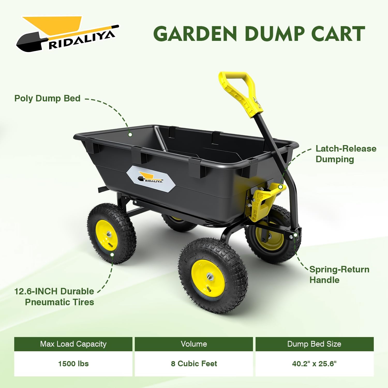 Garden Dump Cart  Heavy-Duty Utility Wagon with 1200 lbs Capacity  6 Cu Ft Bed  12.6