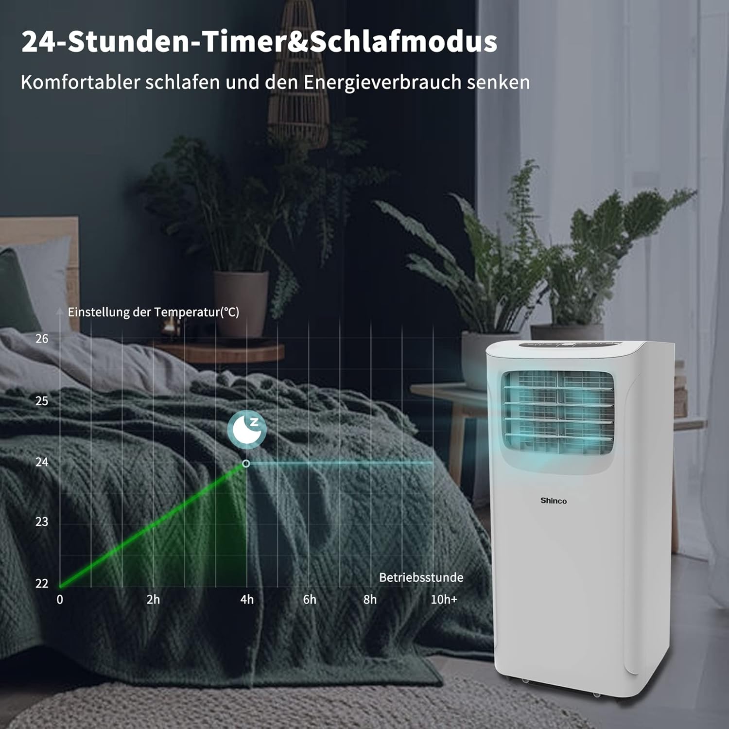 SHINCO Mobile Klimaanlage mit Abluftschlauch, 9000BTU, 2,6 kW, Kühlen&Ventilieren&Entfeuchten, Mobiles Klimagert mit Schlafmodus, Raumgre bis 22㎡, 24-Stunden-Timer
