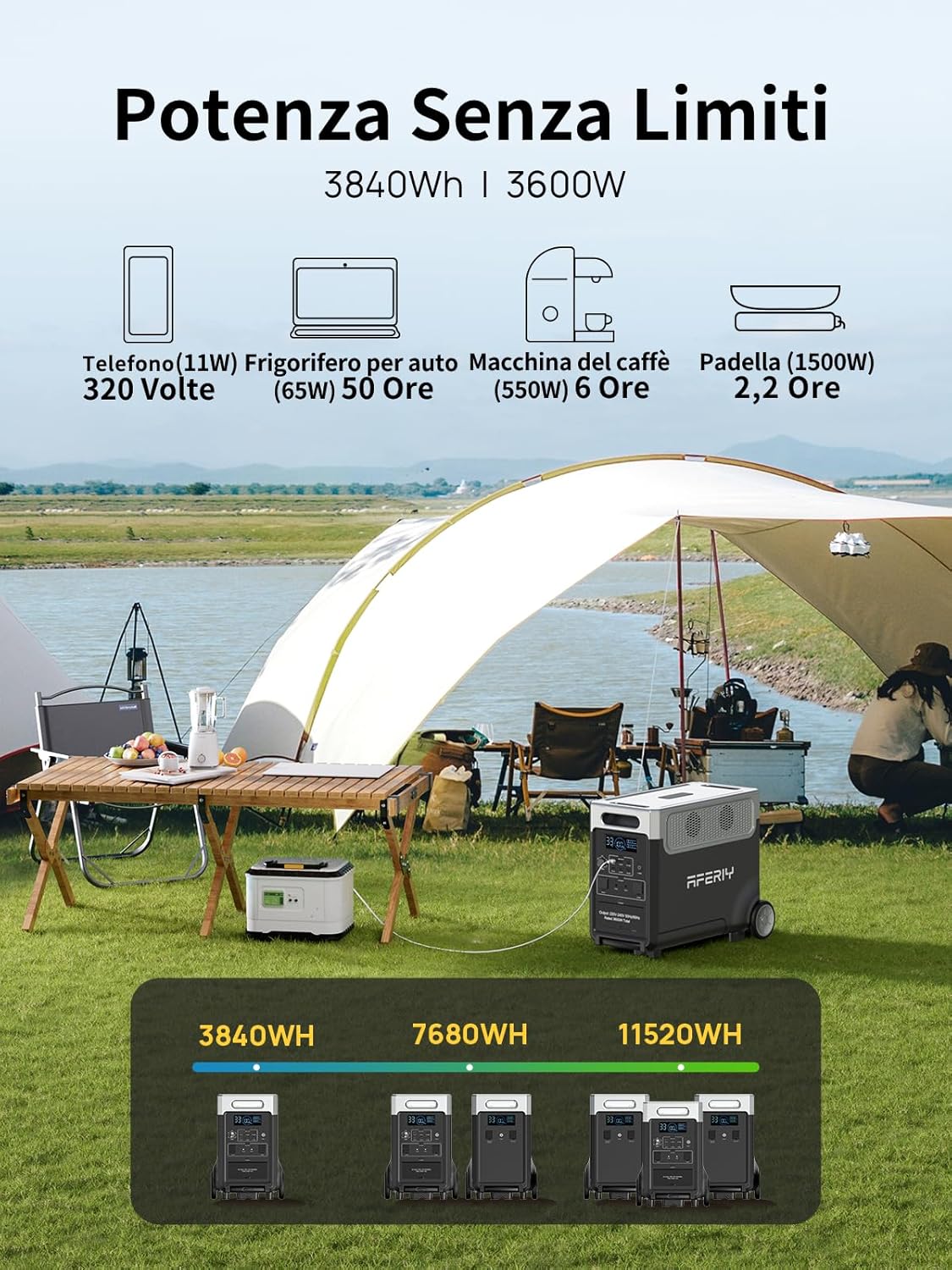 AFERIY Centrale Elettrica Portatile 3600 W Generatore Corrente Solare 3840 Wh Generatori Solari Batteria LiFePO4 Portable Power Station per Casa Viaggi Campeggio Emergenze 3x230V uscita AC 7200W Picco