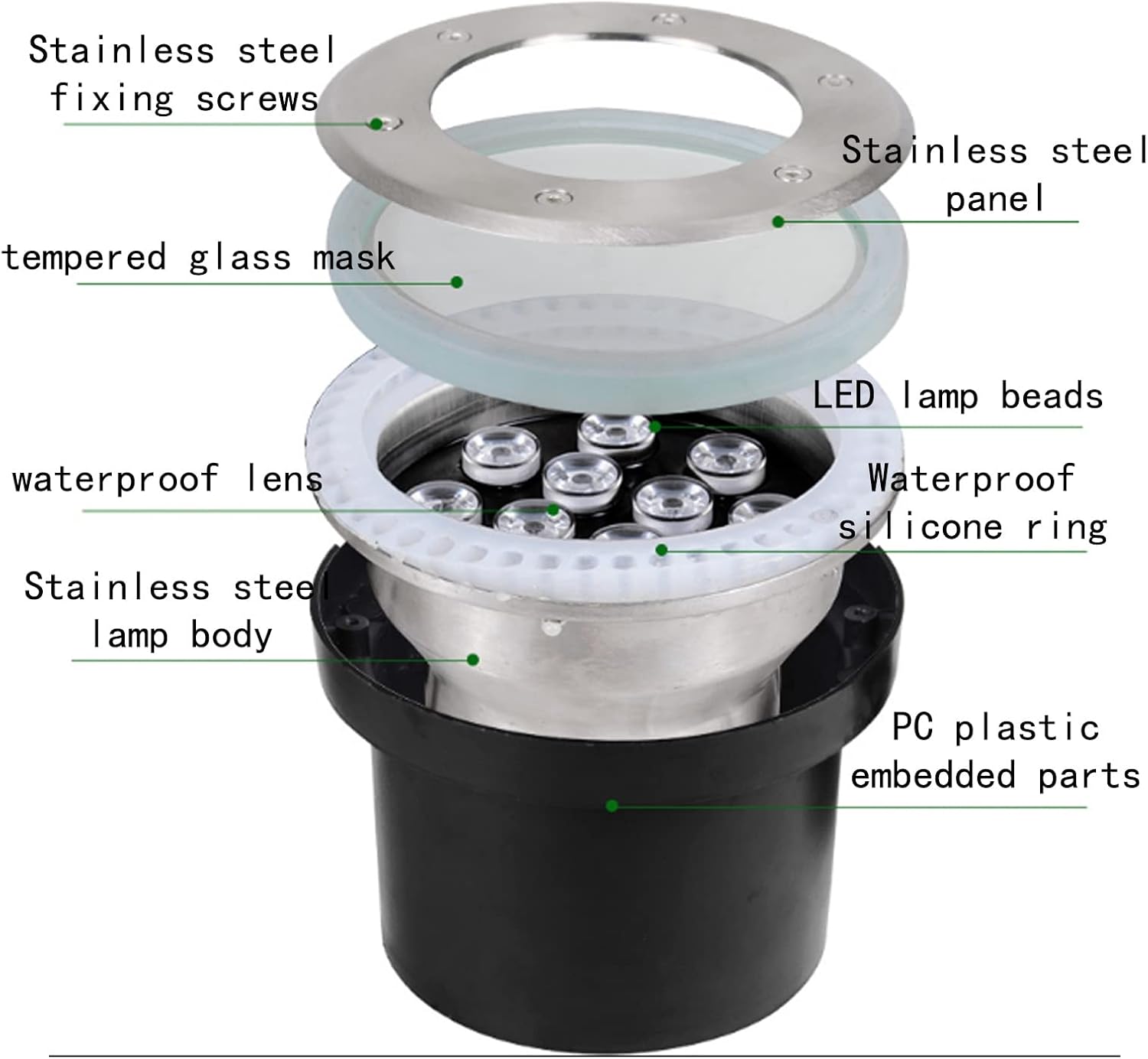 Mehrfarbige LED-Einbauleuchten, wasserdicht, IP65, rostfrei, Aluminium, für den Außenbereich, Landschaftsbeleuchtung für Gehwege, Rasen, Wege, dekorative Gartenleuchten