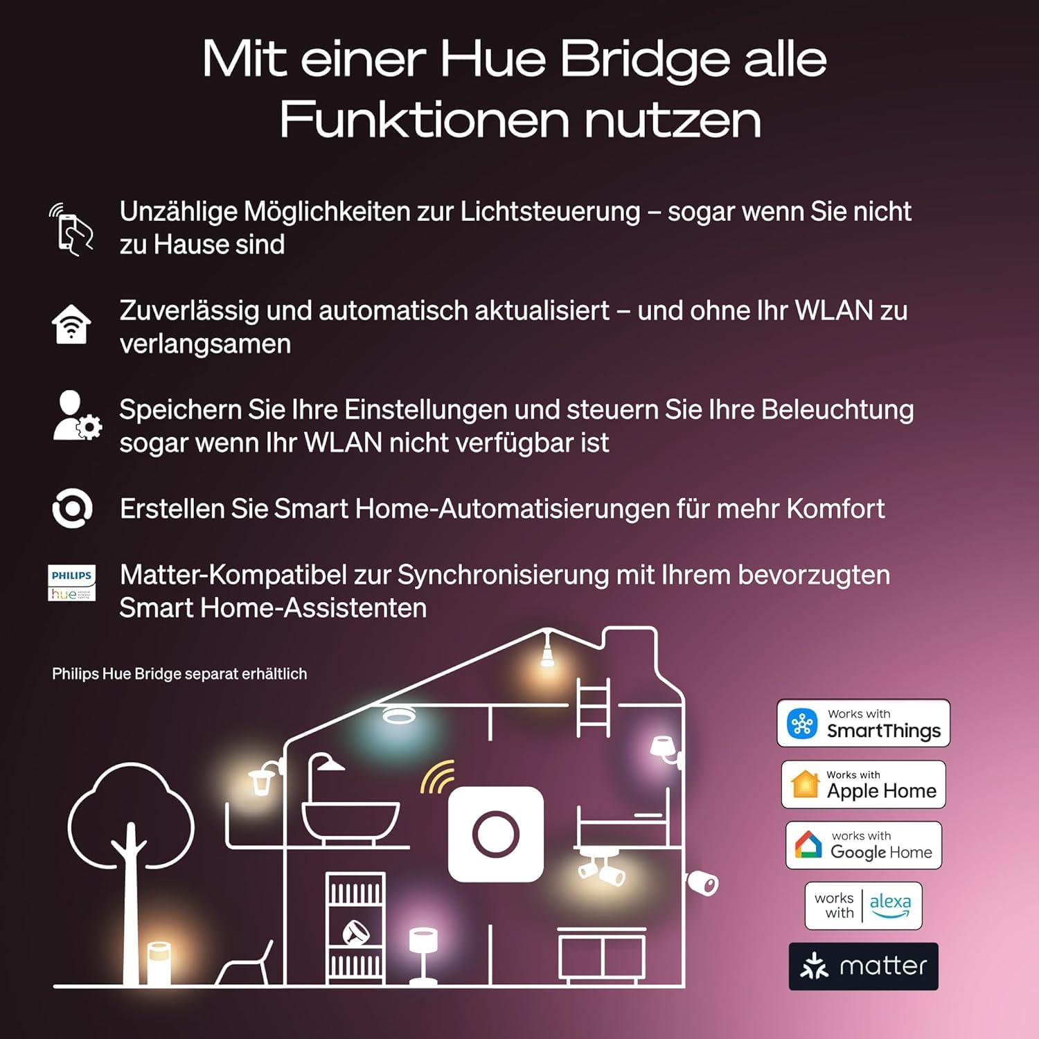 Hue Bundle – 4 x weiße Ambiance 1600 A67 E27 Smart-Leuchtmittel, extra hell, dimmbar, warmes bis kühles Licht, App- und Sprachsteuerung, funktioniert mit Alexa, Google Home und HomeKit