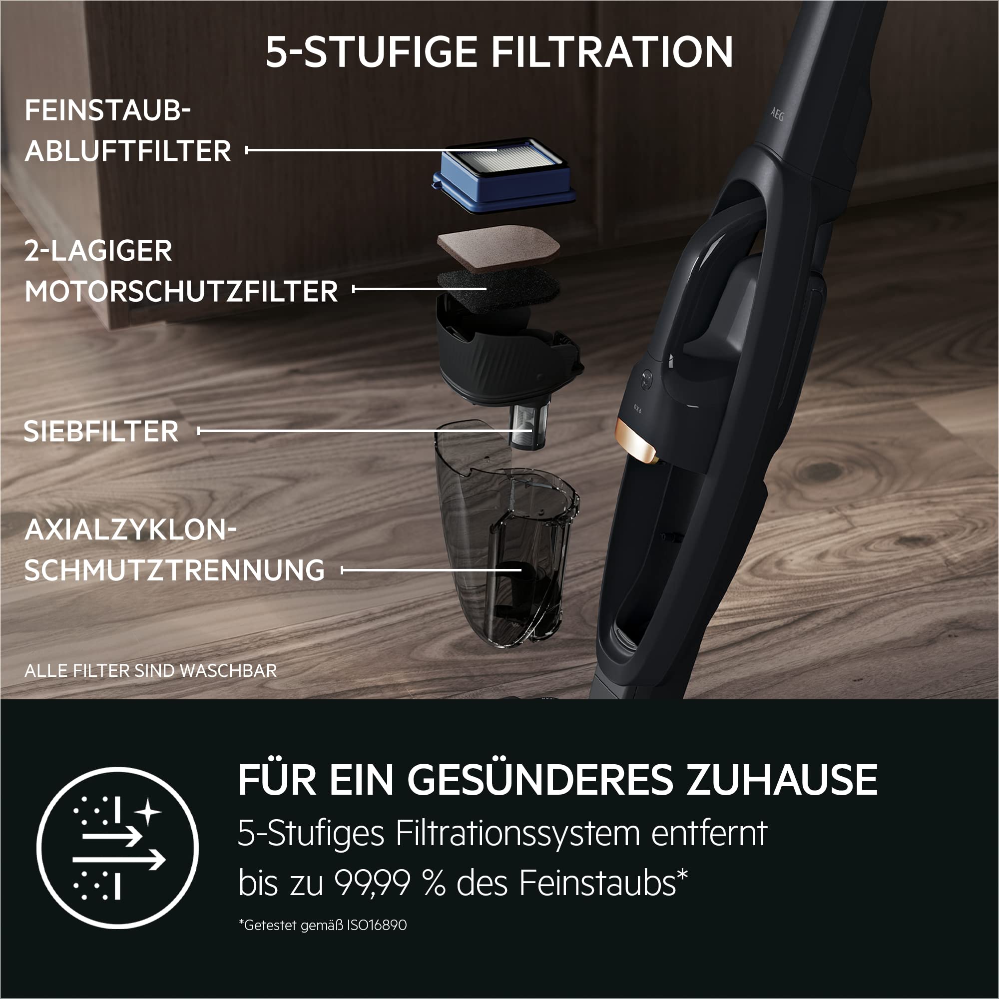 Akku-Staubsauger QX6 2in1 kabellos mit Tierhaardüse, 18 V und bis zu 45 Minuten Laufzeit
