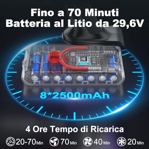 coovy 580W/45000Pa Aspirapolvere senza Fili SU7, Scopa Elettrica senza Filo Potente 70 Min Autonomia con LED Touchscreen Anti Avvolgimento per Tappeti Pavimento Peli Animali : Amazon.it: Casa e cucina
