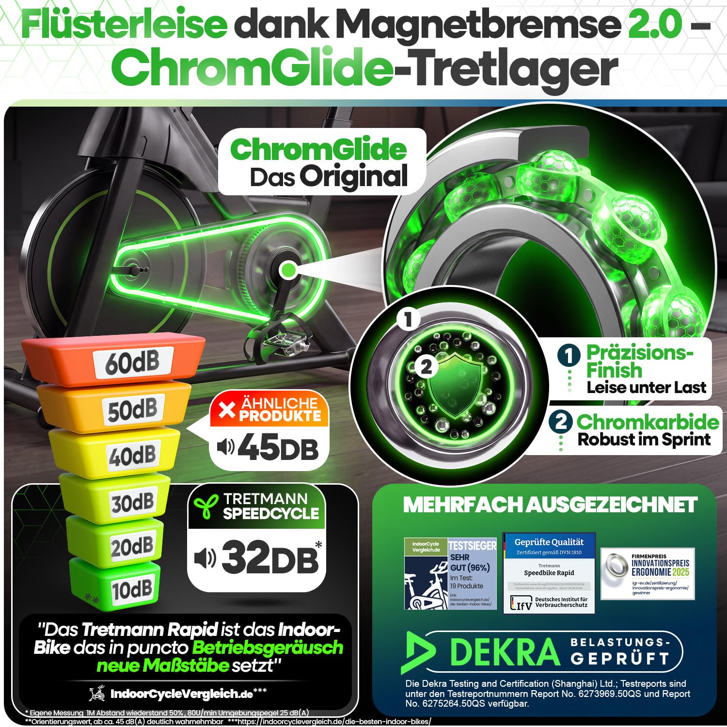 Heimtrainer Fahrrad bis 200 kg belastbar mit App, verstellbarem Sitz und Magnetbremse