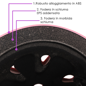 Diagramma tecnico ravvicinato che mostra i dettagli costruttivi interni di un casco nero o di un componente di equipaggiamento protettivo con parti etichettate in