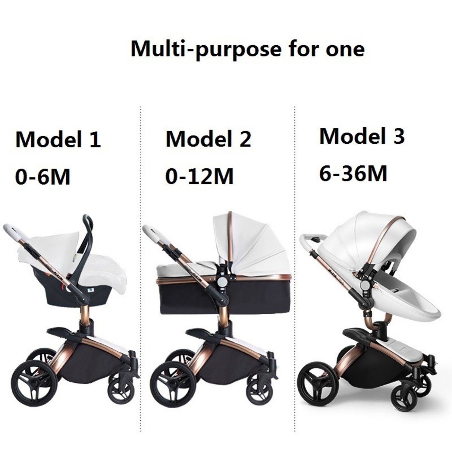Kombi-Kinderwagen Babyschale Baby