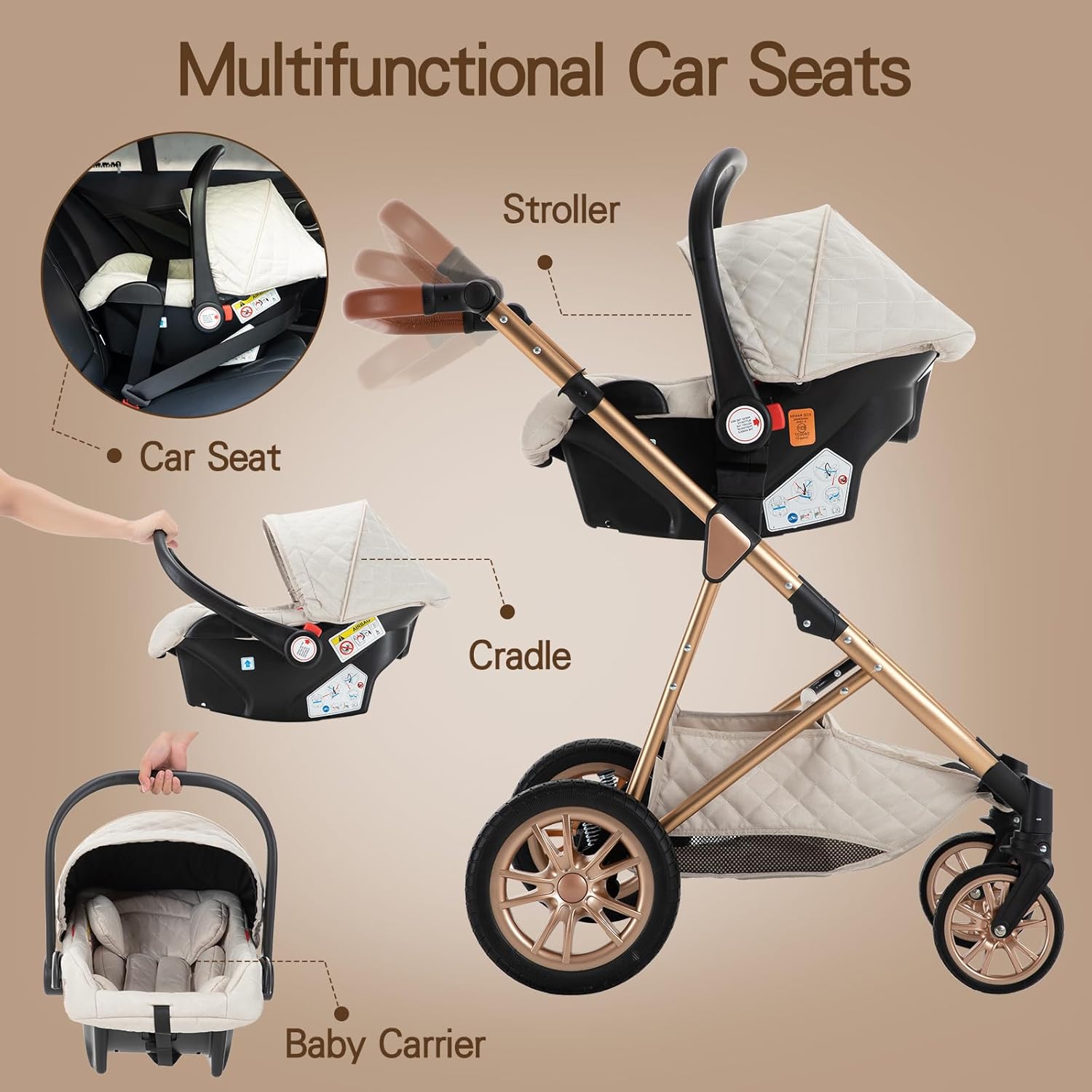 Gcarebb 3 in 1 Kinderwagen, Buggy Mit Auto Babyschale, Mit Höhenverstellbarer Kinderwagen Komplettset, KombiKinderwagen Mit Aluminiumrahmen für Neugeborene 0-4 Jahre