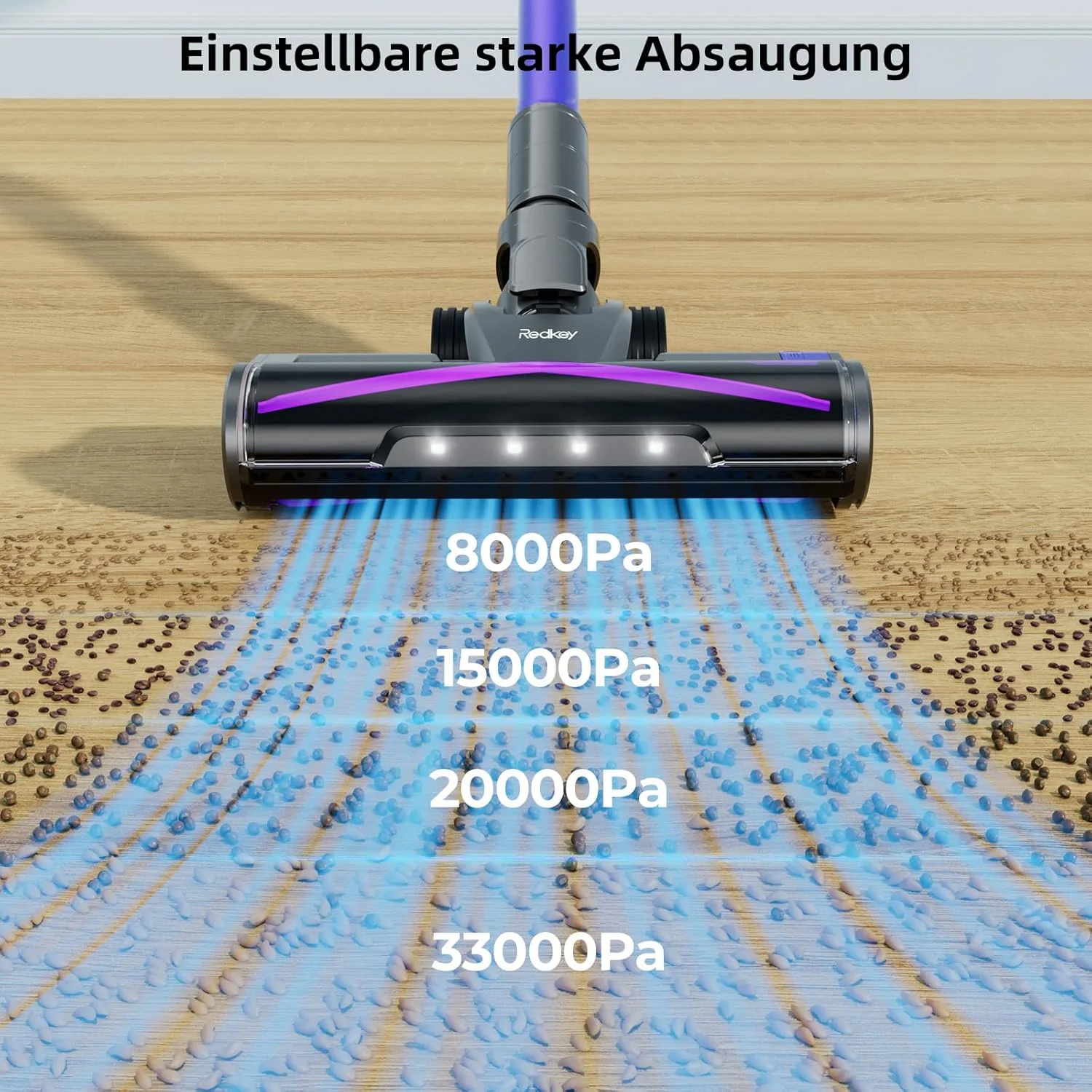 Redkey X18 Accu Stofzuiger, 500W 33000Pa Ultrahoge Zuigkracht, 65 Minuten Ultralange Accuduur, Intelligente Automatische Modus, 8-in-1 Draadloze Stofzuiger met LED-Borstel, 2000mAh Verwisselbare Accu