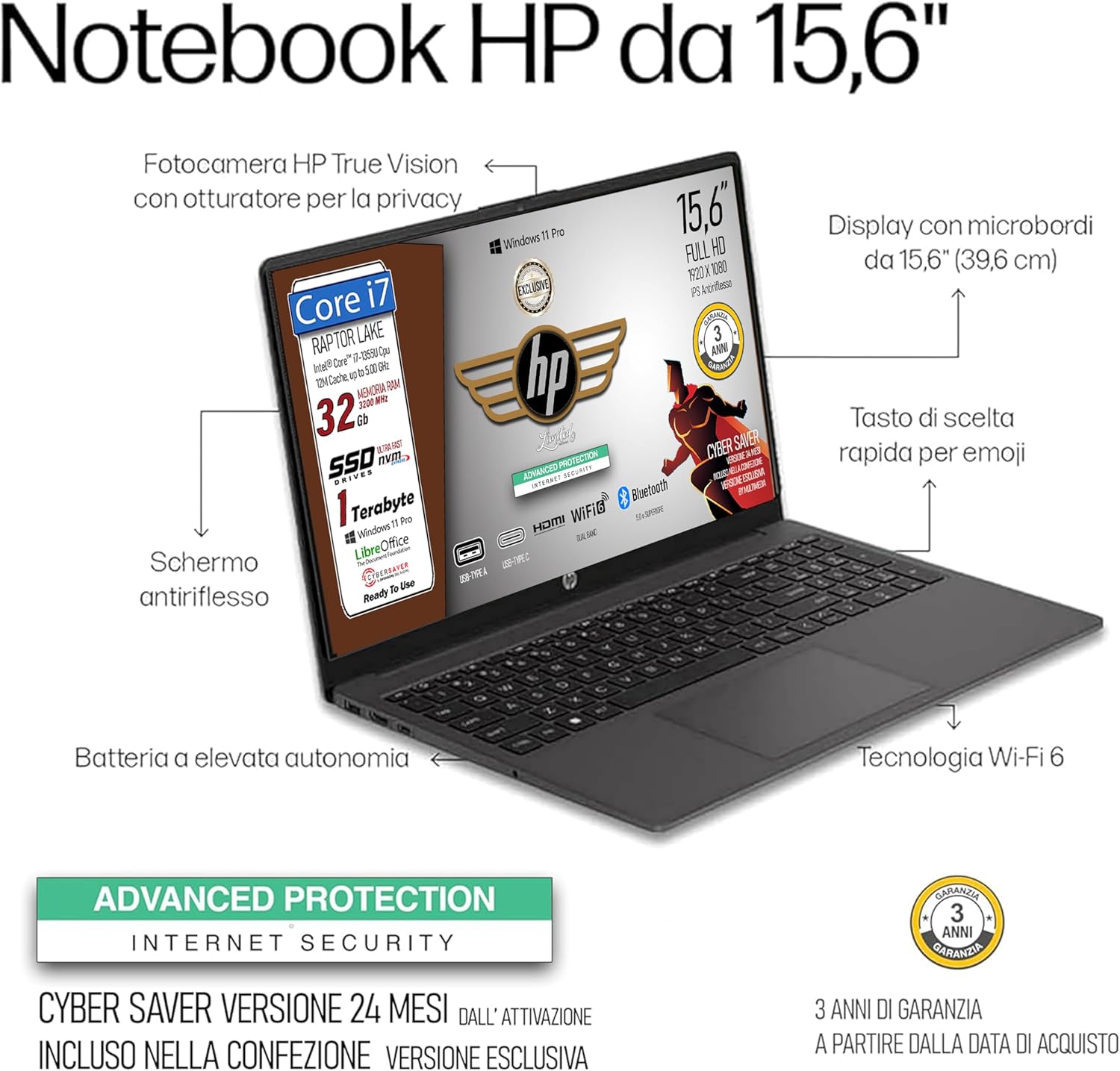250 G10, PC Portatile CPU Core i7-1355U 13th 10 Core, fino a 5GHz, RAM 32GB, SSD 1Tb, Display 15.6