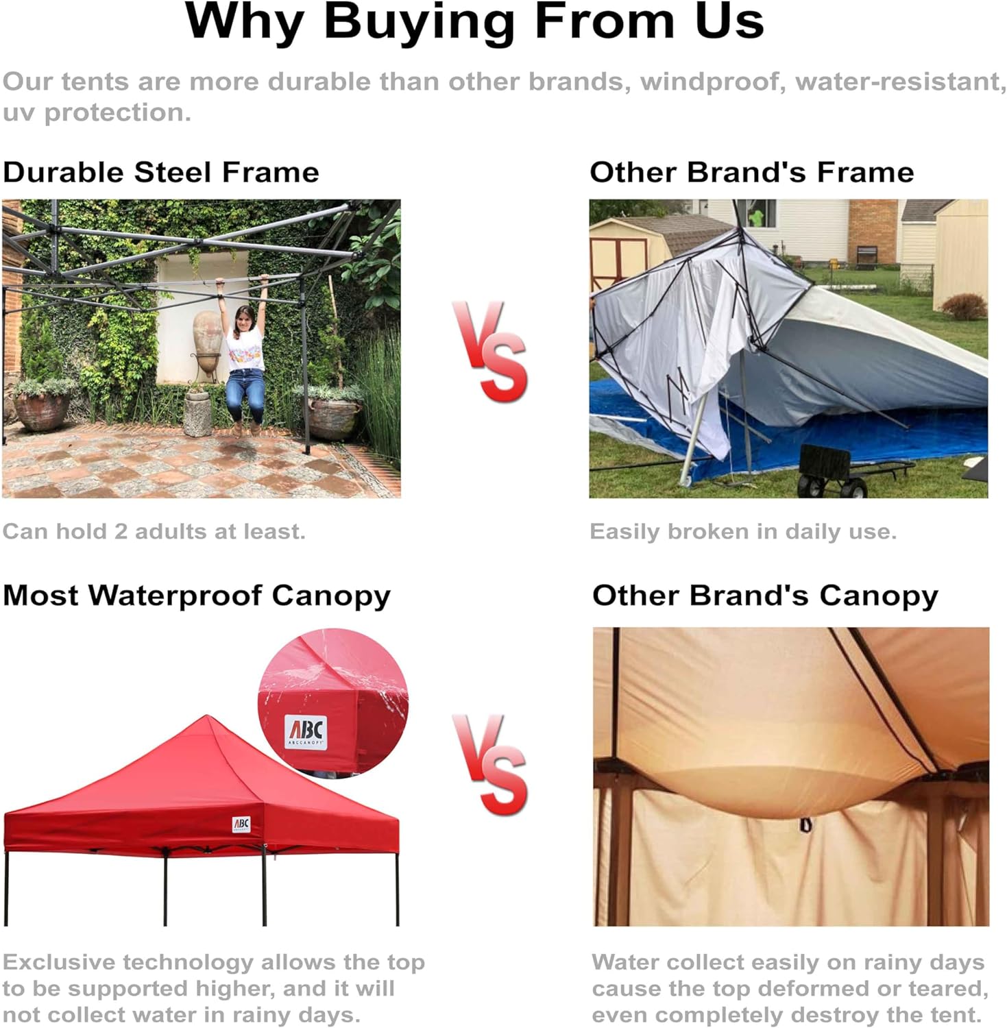 ABCCANOPY Easy Pop Up Canopy Tent with Sidewalls 10x10 Commercial -Series  White