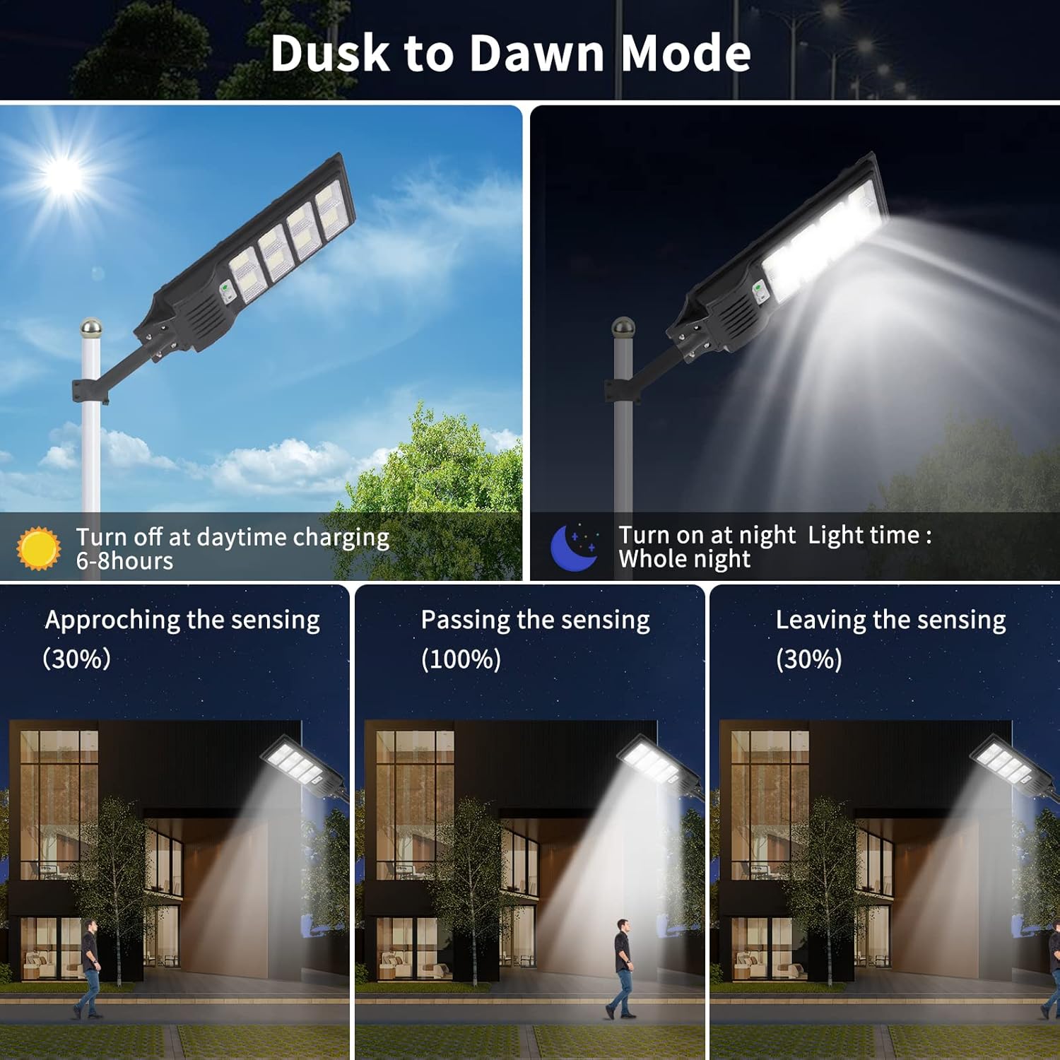 Viugreum 6 PACK 400W LED Solar Straßenlaterne mit Fernbedienung 720 LED 6500K Straßenlampe Wandleuchte mit Bewegungsmelder Sensor IP65 Wasserdicht Außen Straßenleuchte Wegeleuchte Freien