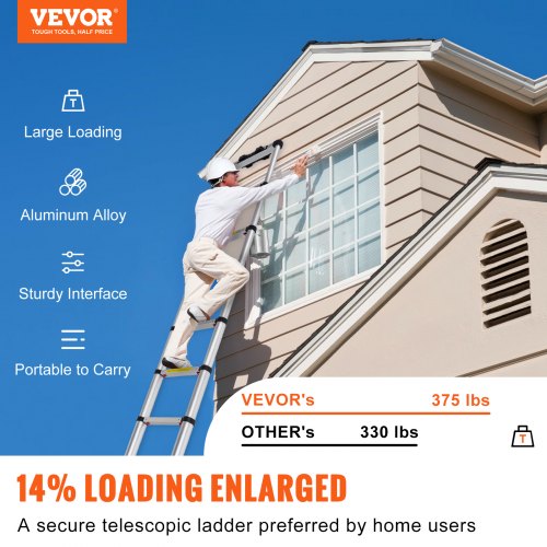 VEVOR Teleskopleiter ausziehbar 380cm Höhe Anlege- Klappleiter 170kg Belastbar