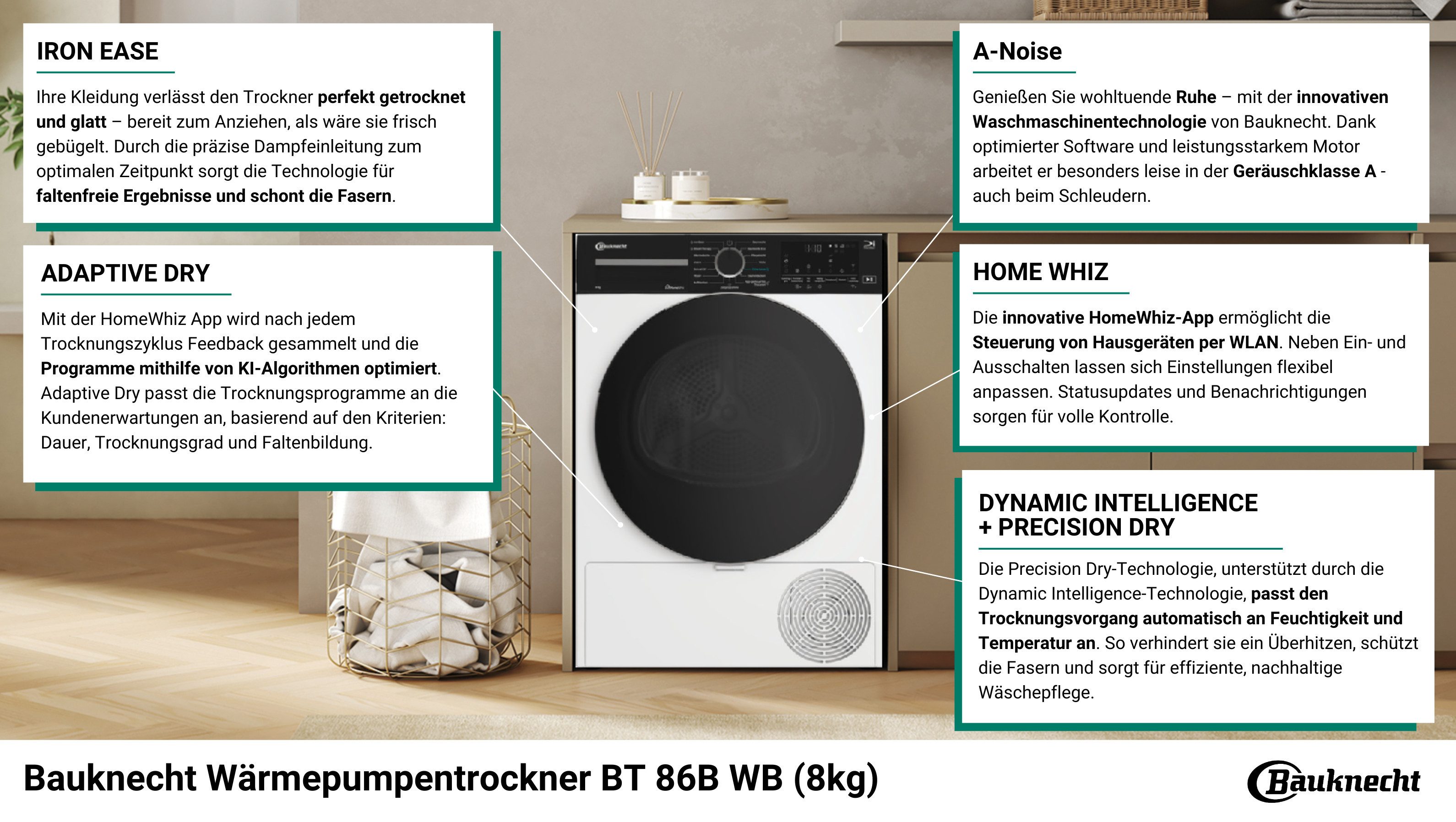 Wärmepumpentrockner BT 86B WB
