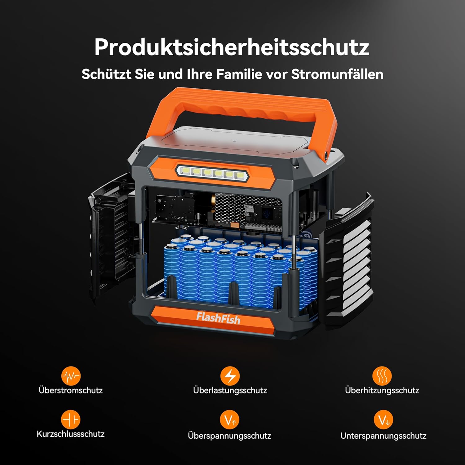 FlashFish - Power station portatile da 144,3 Wh con pannello solare, 60 W, 200 W, con 230 V AC/DC/USB/tipo C/LED, generatore di corrente per campeggio, viaggi, viaggi, in viaggio, alimentazione di