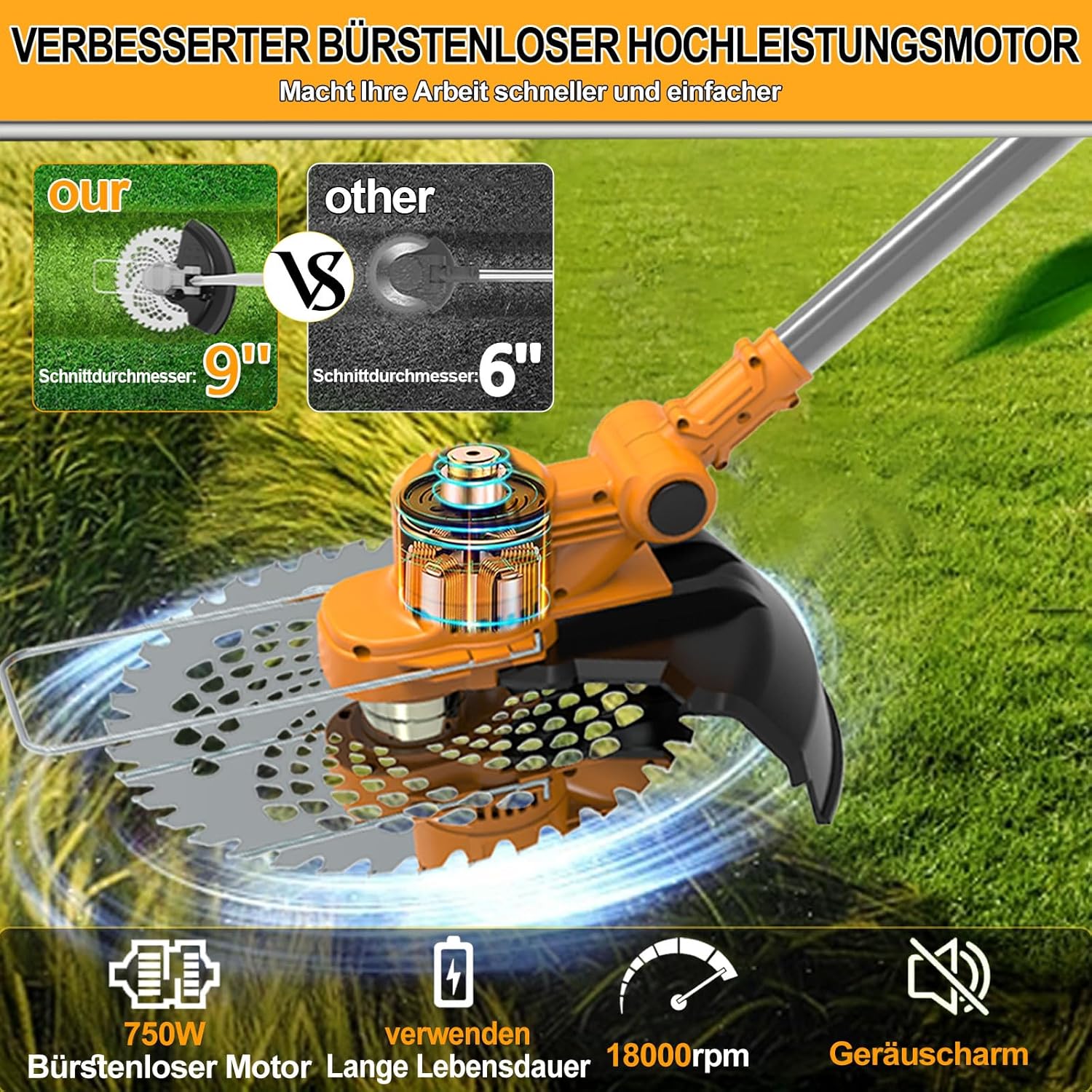 Akku Rasentrimmer mit Akku und Unkrautb��rste 4 in 1 Freischneider mit Unkrautb��rste 21V B��rstenloser Freischneider, Elektro Motorsense mit 2 Akku 4.0Ah und Ladeger?t Teleskop, Verstellbarer, Orange