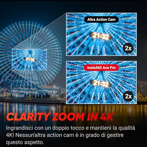 Insta360 Ace Pro impermeabile Co disegnata