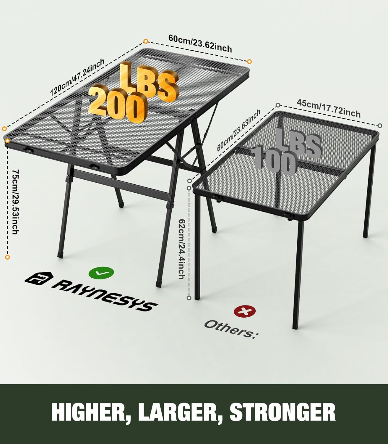 Foldable Grill Table with Mesh Desktop for Ourdoor RV, 35.4