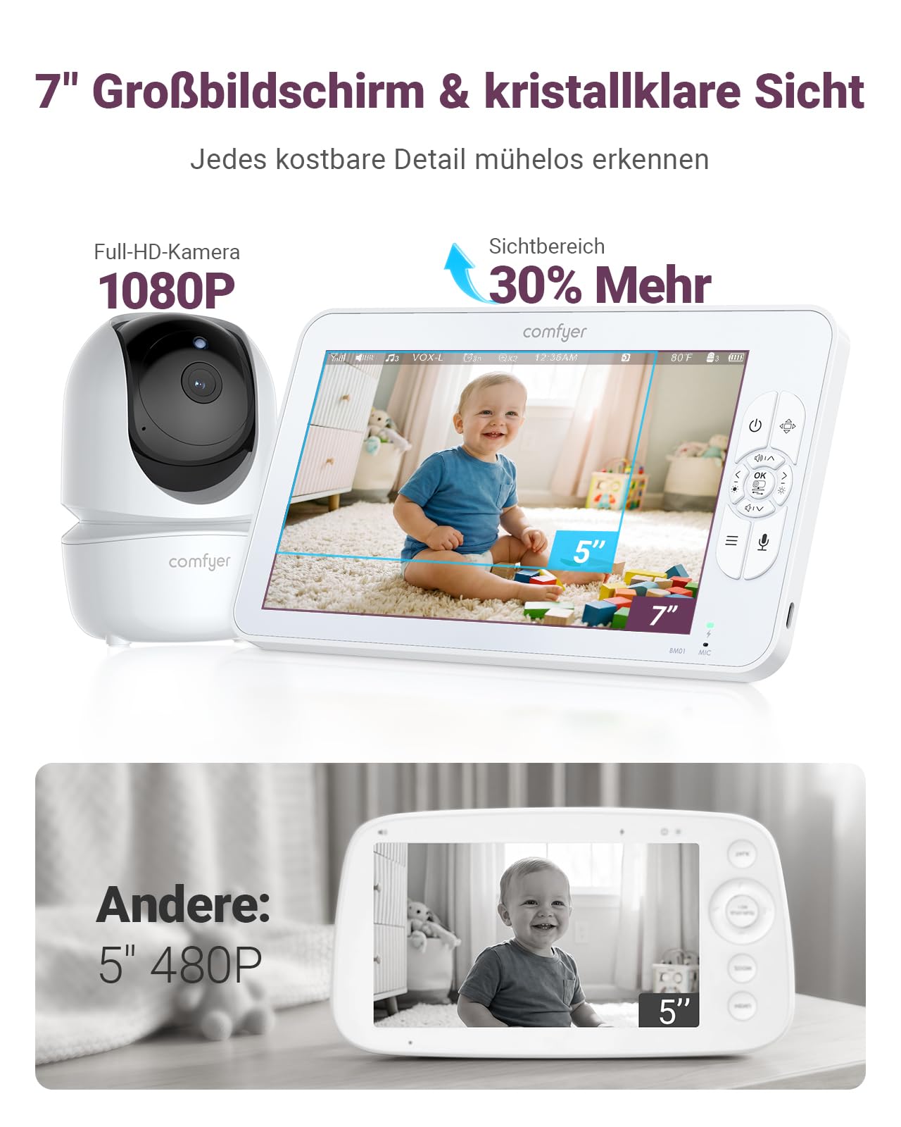 Babyphone mit 2 Kameras und 7