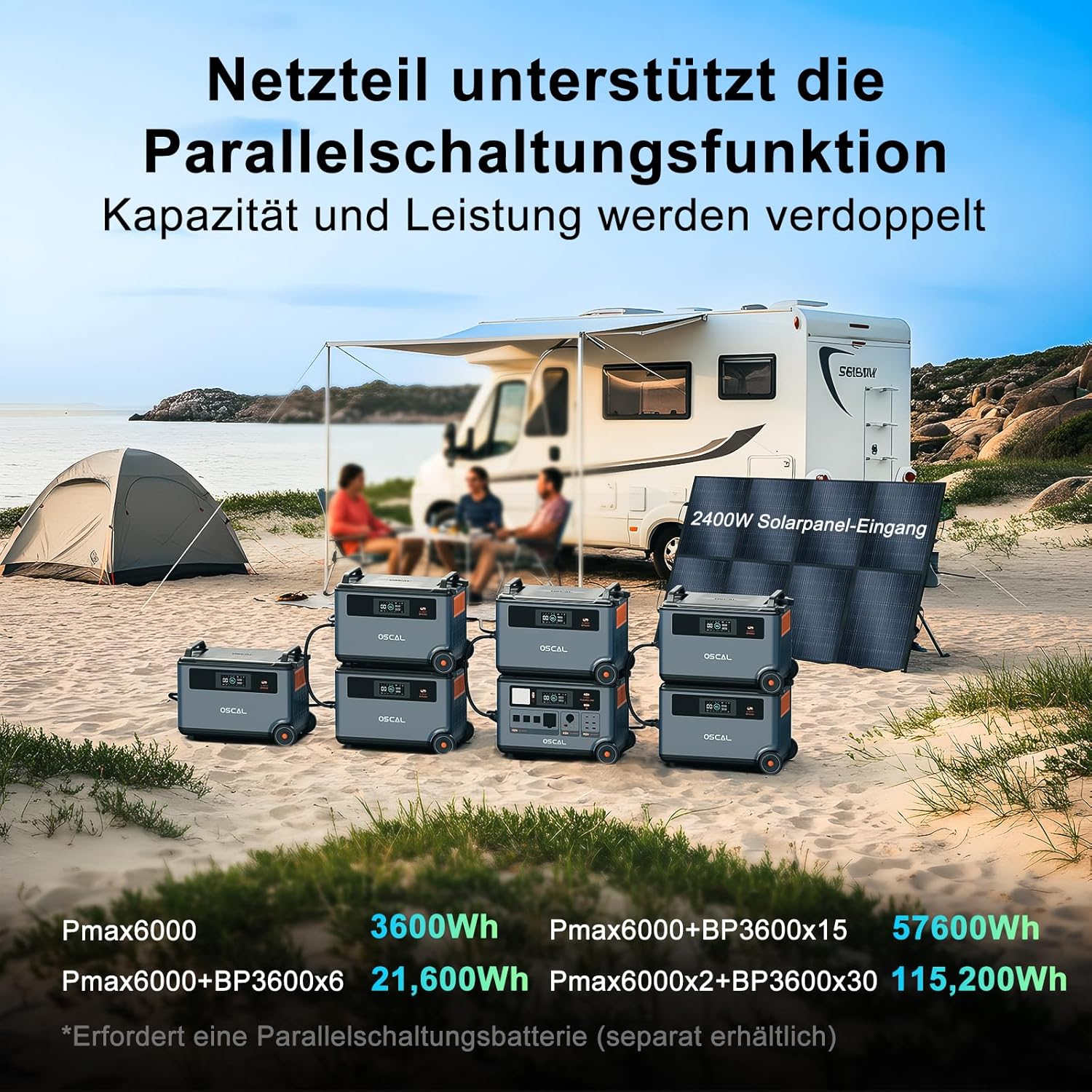 OSCAL PowerMax 6000W (9000W Peak) Solargenerator, 3600Wh Tragbare Powerstation, Erweiterbar auf 57.6kWh, LiFePO4-Akku, Vollladung in 1,96 Std, USV, Mobiler Stromspeicher für Camping, Notstrom