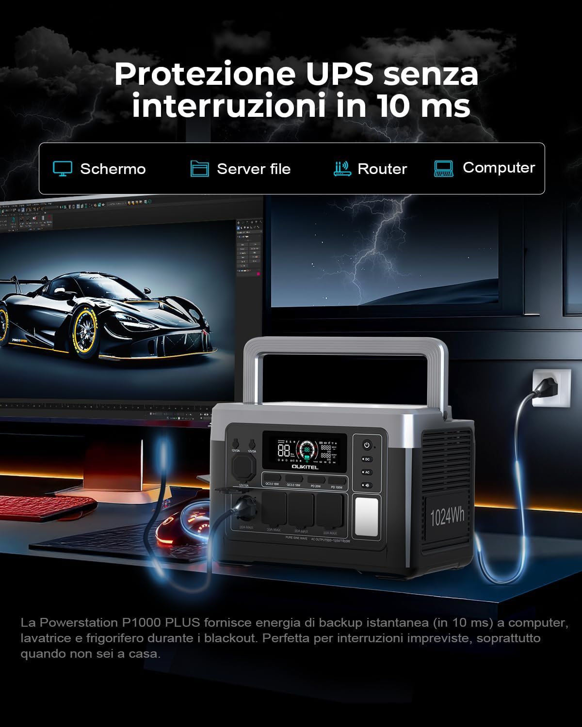 OUKITEL Centrale Elettrica Portatile P1000 Plus, Batteria LiFePO4 da 1024Wh, Generatore Solare da 1800W, 0-80% in 45 Min. Ideale per Campeggio, Camper e Interruzioni di Energia