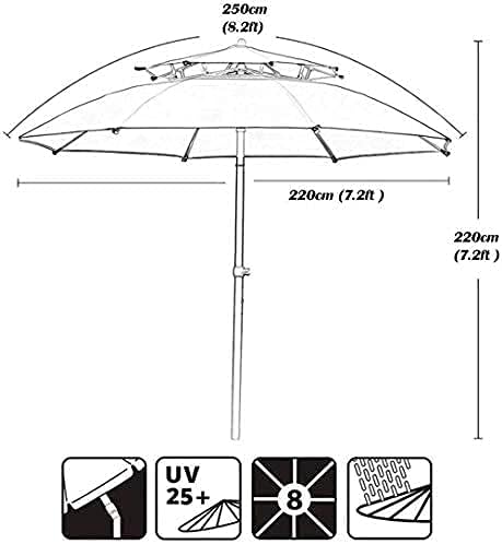 Sonnenschirm-Regenschirm-Garten-Double-Top-Markenschirme mit Kurbelaufzug, einfache Einstellung, Sonnenschirme für den Außenbereich für Garten, Pool, Rasen und Garten good