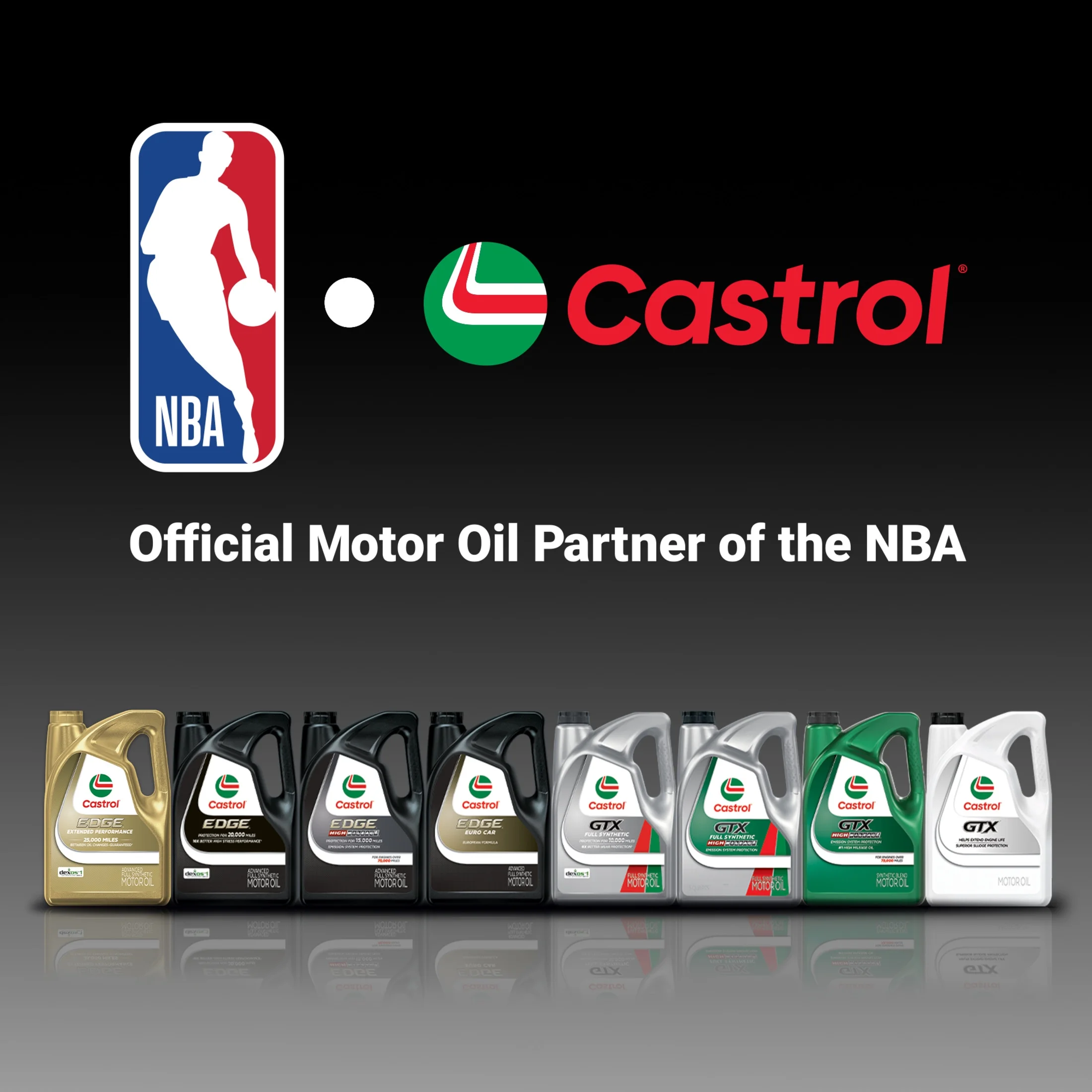 Castrol EDGE 5W-30 Advanced Full Synthetic Motor Oil, 5 Quarts, Case of 3