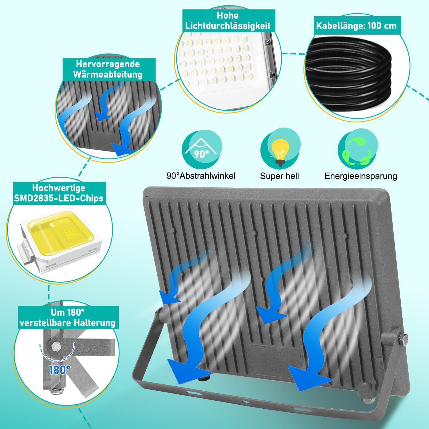 Ikodm LED Strahler Außen 4x200W, 10x Fluter Aussenstrahler Superhell 19800LM, 6000K Kaltweiß Scheiwerfer Aussen, IP66 Wasserdicht Flutlicht Außenstrahler für Werkstatt, Sportplatz (Kein Stecker)