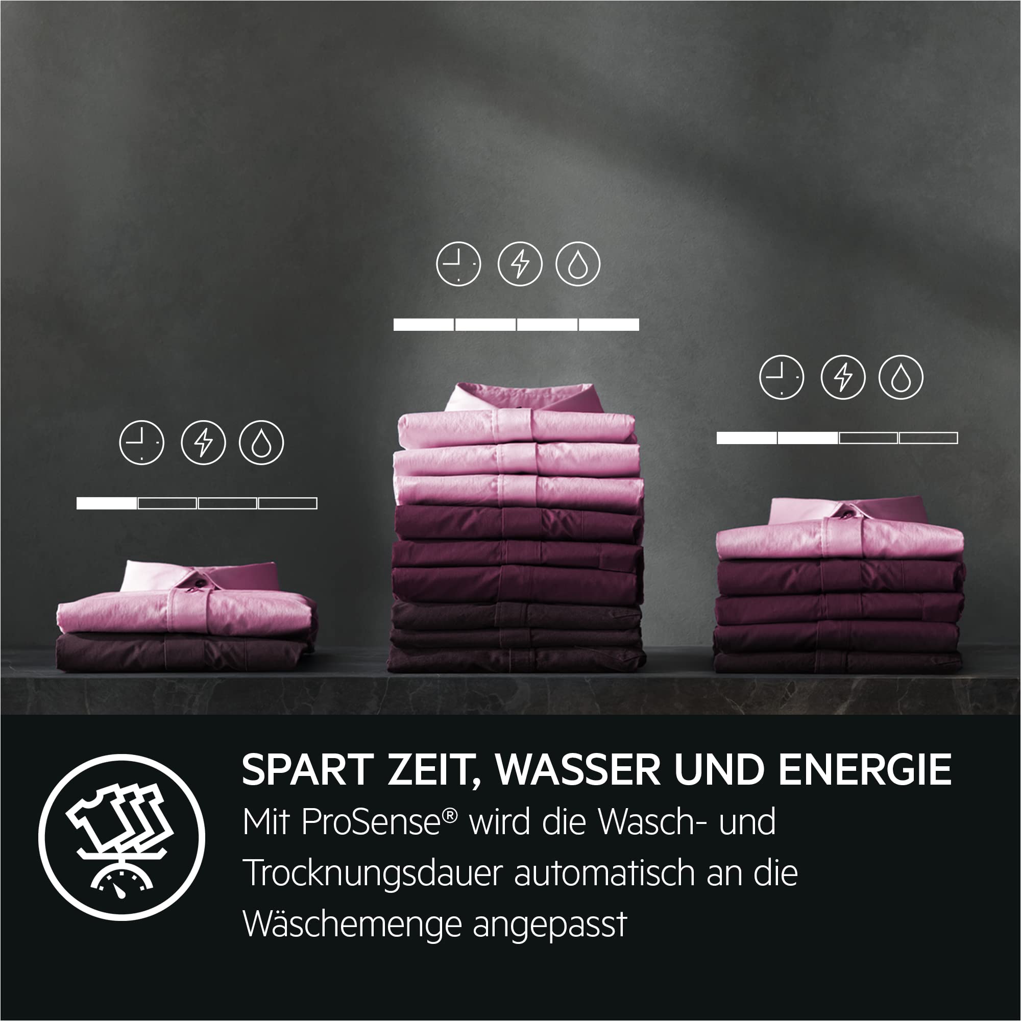 Waschtrockner 8 kg Waschen 5 kg Trocknen Serie 7000 LWR7AMZ48WD mit ProSteam und ProSense