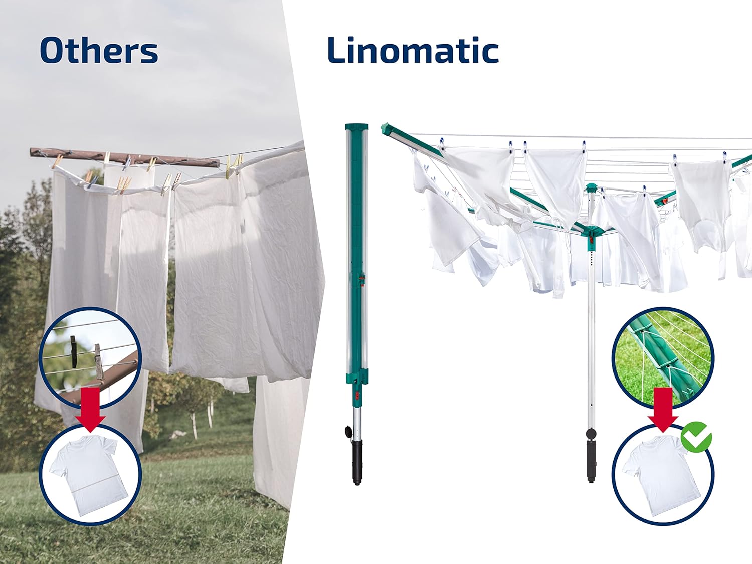 Leifheit Wäscheschirm Linomatic 500 Deluxe, Wäschespinne mit automatischem Leineneinzug, Wäscheständer mit 50m Leinenlänge, bis zu 5 Waschmaschinenladungen, inklusive Bodenhülse