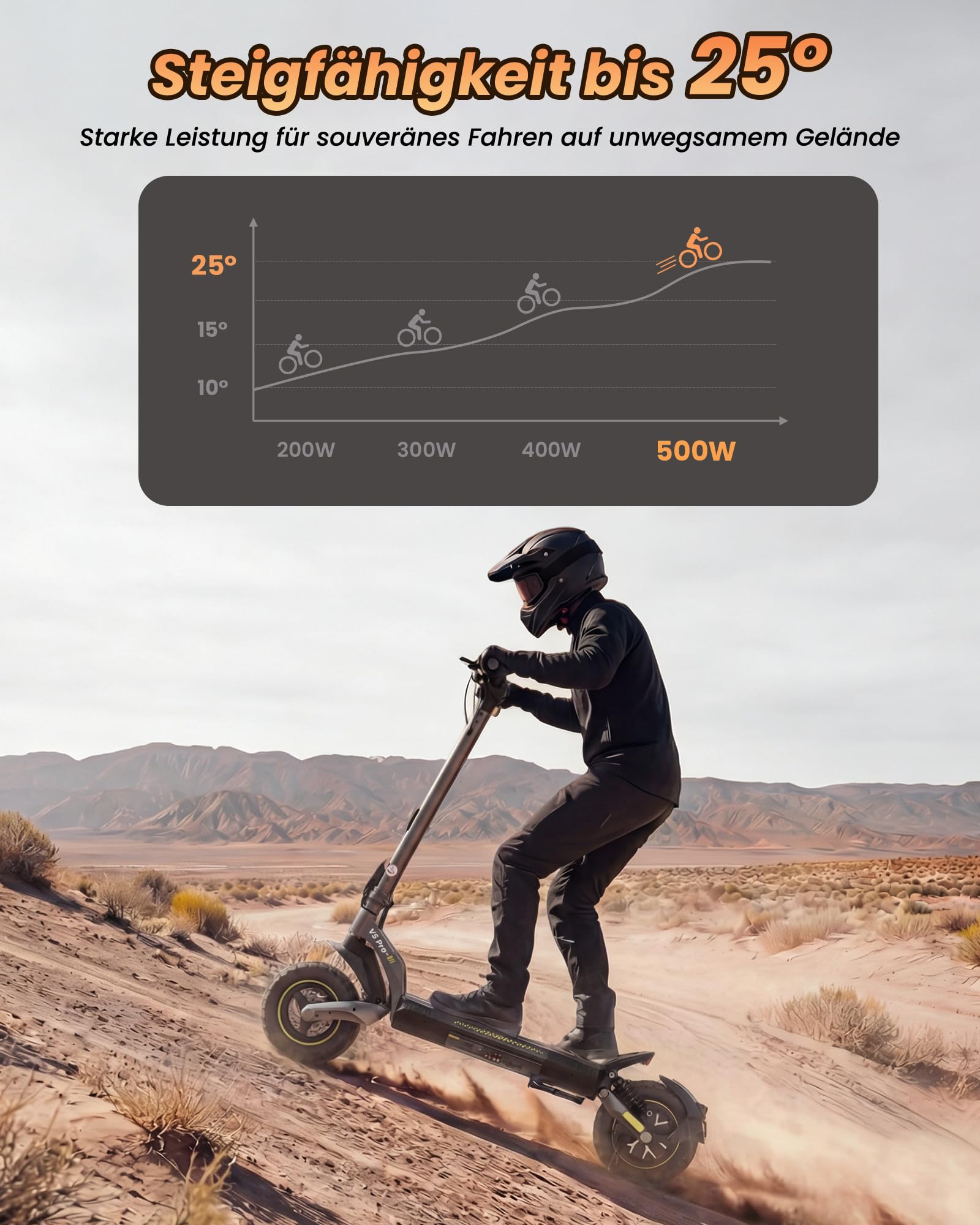 E-Scooter V5Pro mit ABE 500 W 20 km/h 10-Zoll-Luftreifen 48 V 12,5 Ah Akku bis 70 km Reichweite Doppelstoßdämpfung