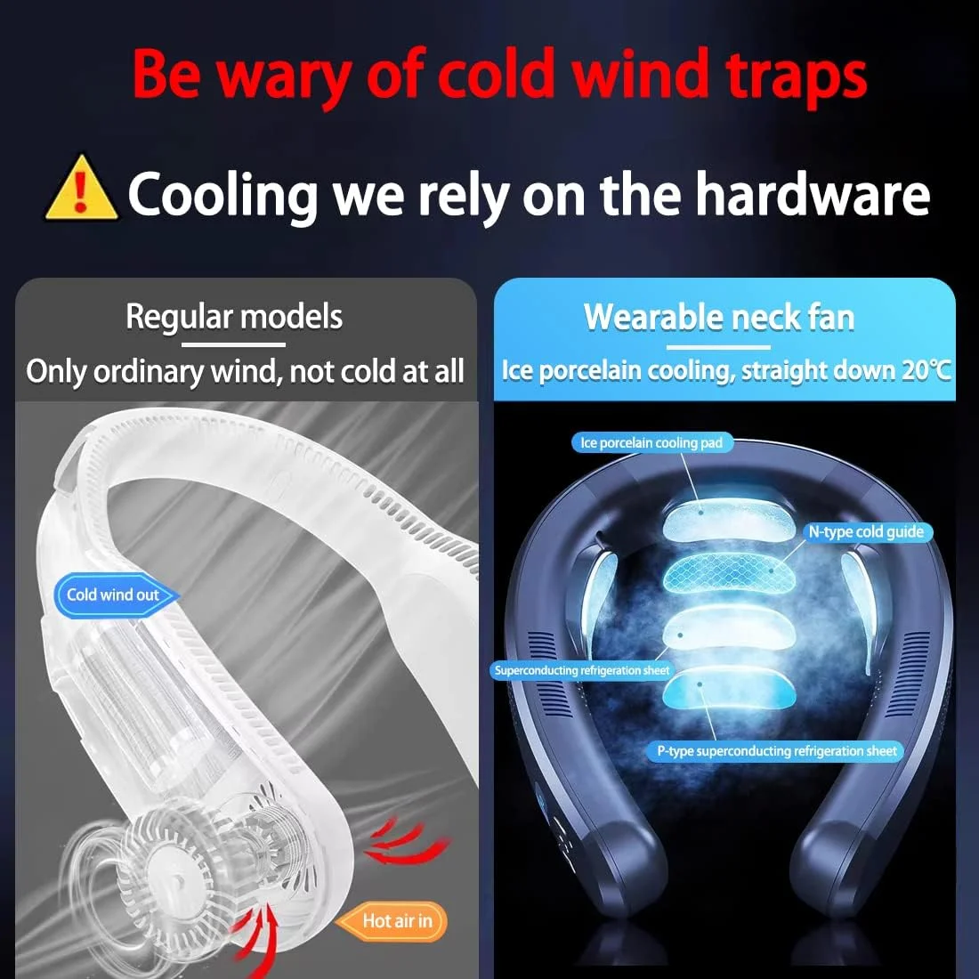 Neck air conditioner 26H ultra-long life, 6000mAh portable fan, semiconductor cooling ultra-quiet triple-core intelligent digital display and heating dual-use, navy-6000mAh (TC06)