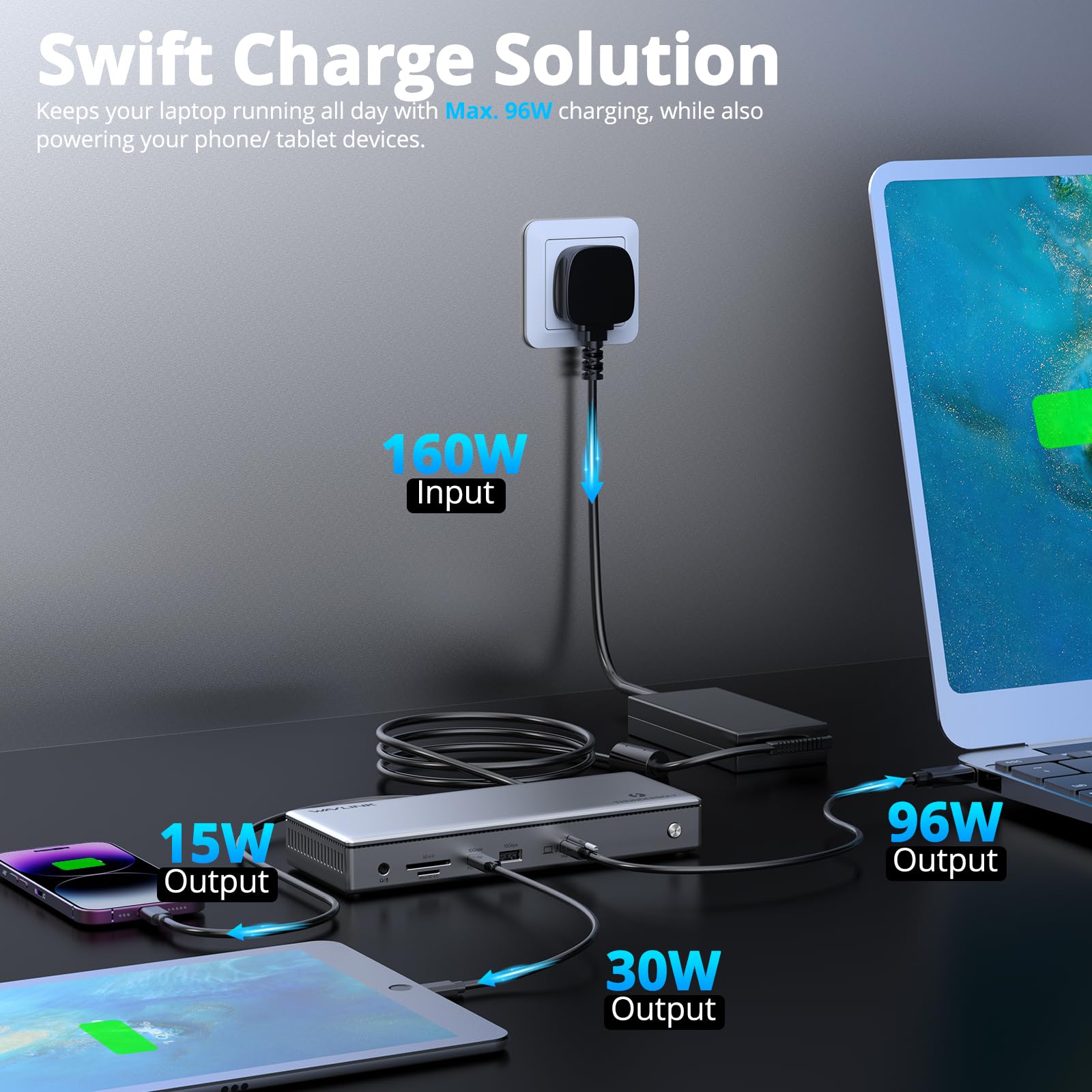 Thunderbolt 4 Dockingstation 13-in-1 mit 96W PD, 8K oder Triple 4K, 40 Gbit/s, 2.5G Ethernet und 10-Gbit/s-USB