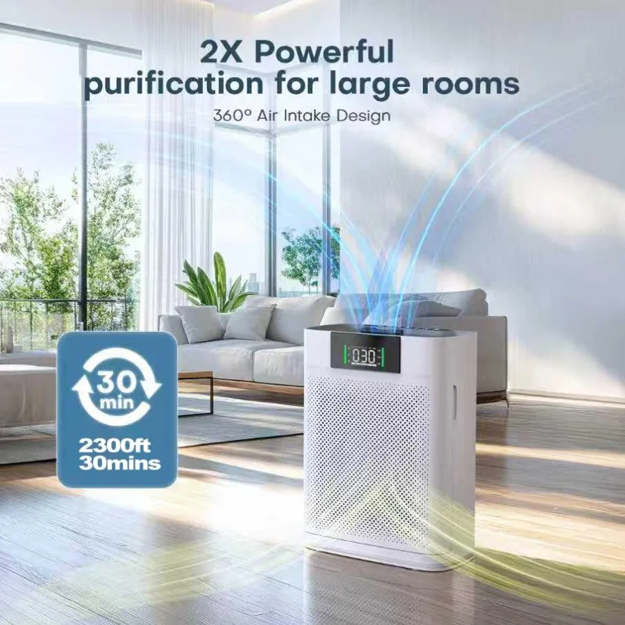 HEPA Air Purifier for Pets | H13 HEPA | PM 2.5 Display | Large Rooms up to 2300 sq.ft / 214m2