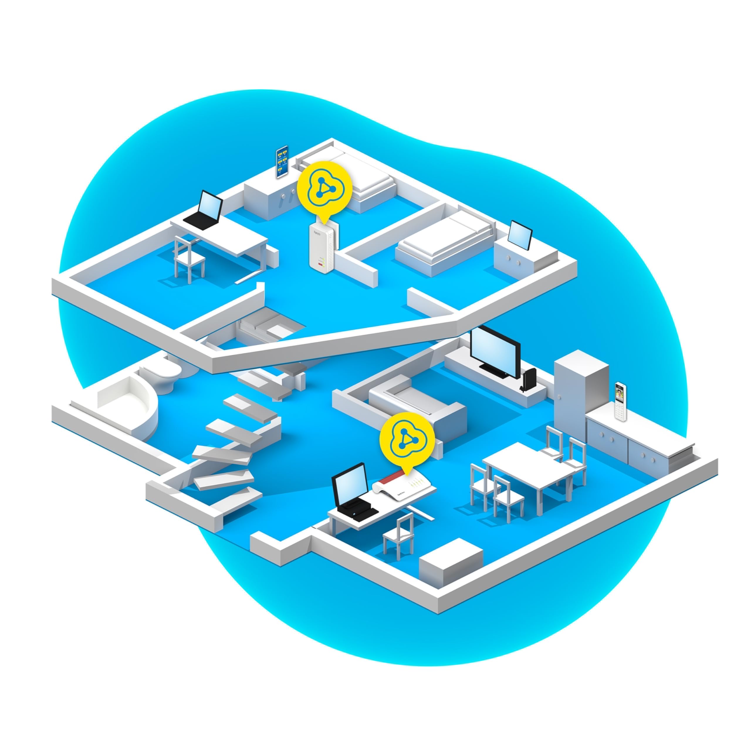 FRITZ Powerline 1260 WLAN Set mit Mesh und WiFi 5 bis zu 1,2 GBit/s ideal für ein stabiles Heimnetz